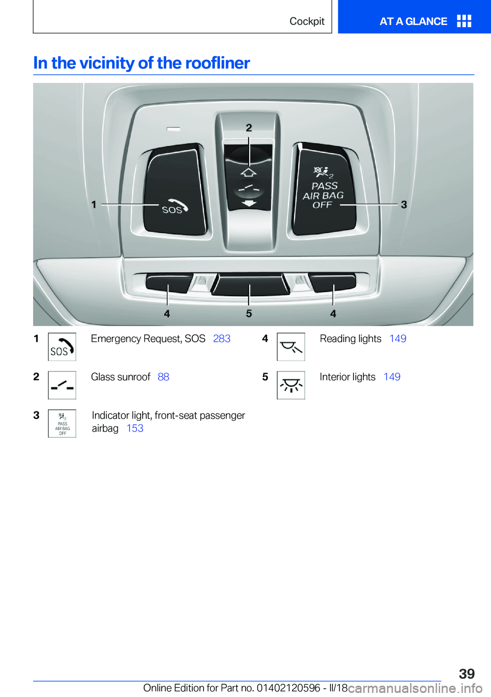 BMW X1 2018 Owners Guide �I�n��t�h�e��v�i�c�i�n�i�t�y��o�f��t�h�e��r�o�o�f�l�i�n�e�r�1�E�m�e�r�g�e�n�c�y� �R�e�q�u�e�s�t�,� �S�O�S\_�2�8�3�2�G�l�a�s�s� �s�u�n�r�o�o�f\_�8�8�3�I�n�d�i�c�a�t�o�r� �l�i�g�h�t�,� �f�r�o�n