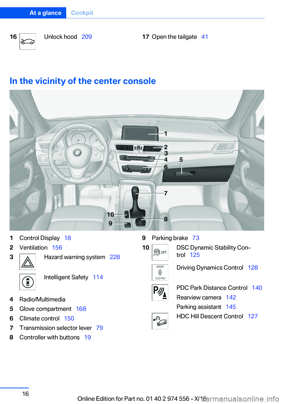 BMW X1 2017 User Guide �1�6�U�n�l�o�c�k� �h�o�o�d\_�2�0�9�1�7�O�p�e�n� �t�h�e� �t�a�i�l�g�a�t�e\_ �4�1
�I�n��t�h�e��v�i�c�i�n�i�t�y��o�f��t�h�e��c�e�n�t�e�r��c�o�n�s�o�l�e
�1�C�o�n�t�r�o�l� �D�i�s�p�l�a�y\_�1�8�