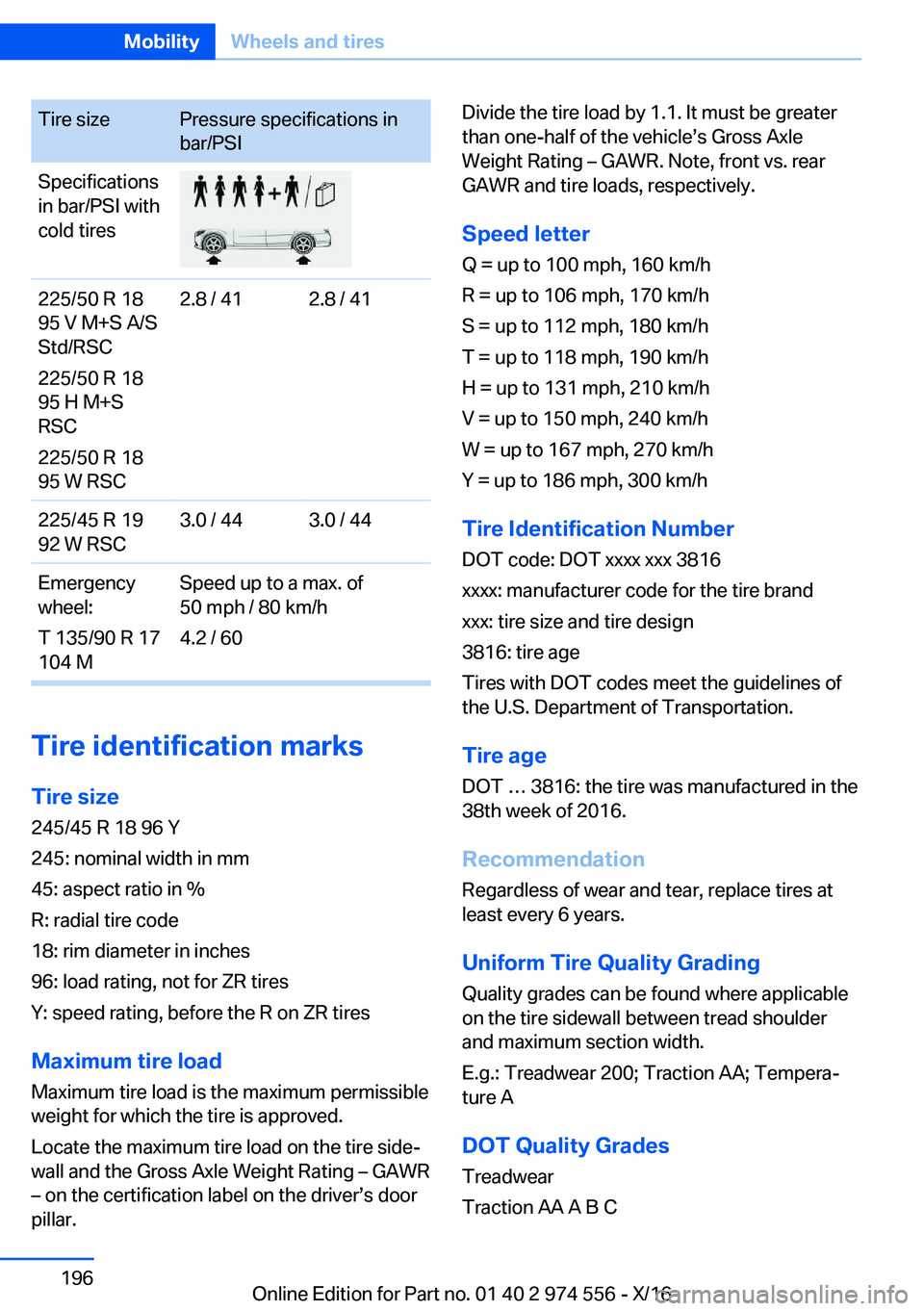 BMW X1 2017  Owners Manual �T�i�r�e� �s�i�z�e�P�r�e�s�s�u�r�e� �s�p�e�c�i�f�i�c�a�t�i�o�n�s� �i�n
�b�a�r�/�P�S�I�S�p�e�c�i�f�i�c�a�t�i�o�n�s
�i�n� �b�a�r�/�P�S�I� �w�i�t�h
�c�o�l�d� �t�i�r�e�s�2�2�5�/�5�0� �R� �1�8
�9�5� �V� �M