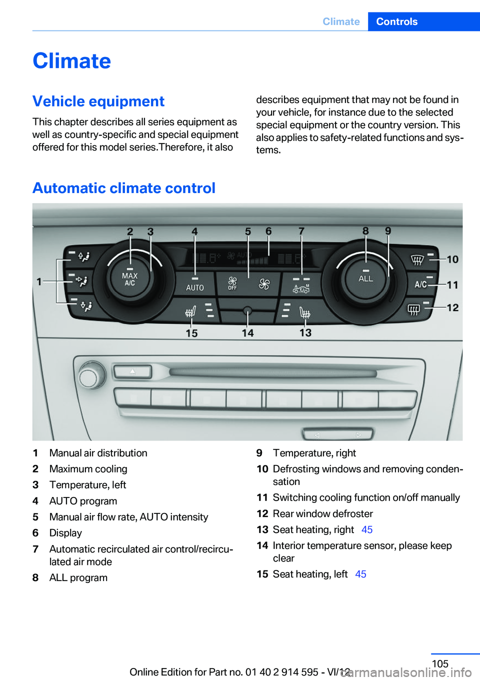 BMW X1 SDRIVE28I 2013  Owners Manual ClimateVehicle equipment
This chapter describes all series equipment as
well as country-specific and special equipment
offered for this model series.Therefore, it alsodescribes equipment that may not 