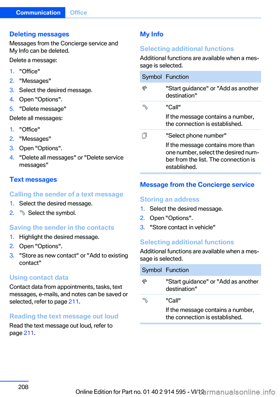 BMW X1 SDRIVE28I 2013  Owners Manual Deleting messages
Messages from the Concierge service and
My Info can be deleted.
Delete a message:1."Office"2."Messages"3.Select the desired message.4.Open "Options".5."De
