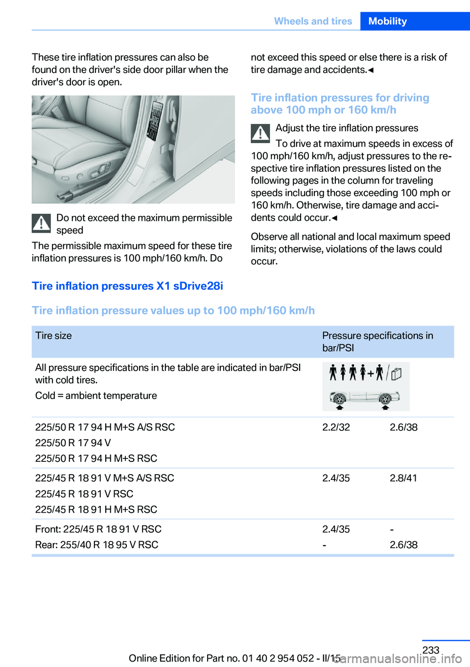 BMW X1 SDRIVE28I 2015 Owners Manual These tire inflation pressures can also be
found on the driver's side door pillar when the
driver's door is open.
Do not exceed the maximum permissible
speed
The permissible maximum speed for BMW X1 SDRIVE28I 2015 Owners Manual These tire inflation pressures can also be
found on the driver's side door pillar when the
driver's door is open.
Do not exceed the maximum permissible
speed
The permissible maximum speed for