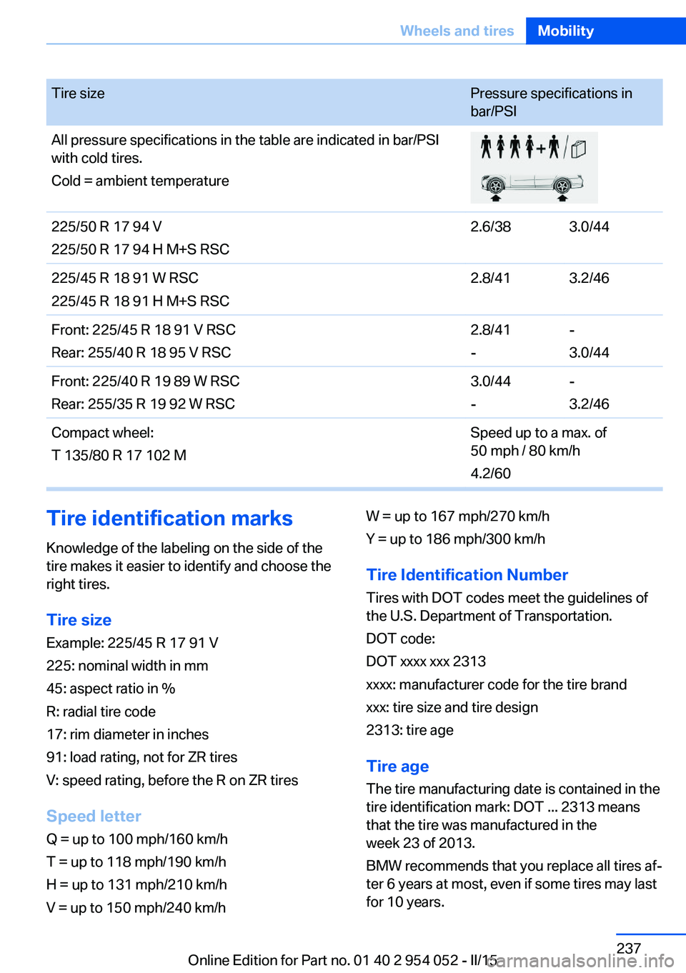 BMW X1 SDRIVE28I 2015 Owners Manual Tire sizePressure specifications in
bar/PSIAll pressure specifications in the table are indicated in bar/PSI
with cold tires.
Cold = ambient temperature225/50 R 17 94 V
225/50 R 17 94 H M+S RSC2.6/383 BMW X1 SDRIVE28I 2015 Owners Manual Tire sizePressure specifications in
bar/PSIAll pressure specifications in the table are indicated in bar/PSI
with cold tires.
Cold = ambient temperature225/50 R 17 94 V
225/50 R 17 94 H M+S RSC2.6/383