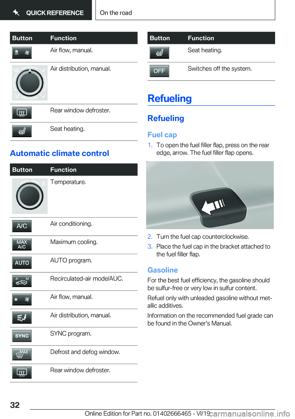 BMW X2 2020 Owners Guide �B�u�t�t�o�n�F�u�n�c�t�i�o�n�A�i�r��f�l�o�w�,��m�a�n�u�a�l�.�A�i�r��d�i�s�t�r�i�b�u�t�i�o�n�,��m�a�n�u�a�l�.�R�e�a�r��w�i�n�d�o�w��d�e�f�r�o�s�t�e�r�.�S�e�a�t��h�e�a�t�i�n�g�.
�A�u�t�o�m�a�t�i�