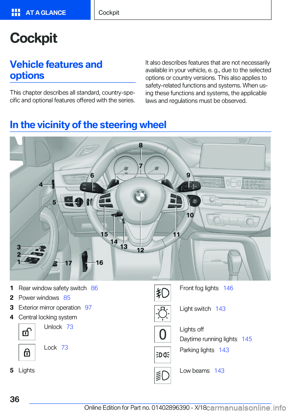 BMW X2 2019 Owners Guide �C�o�c�k�p�i�t�V�e�h�i�c�l�e��f�e�a�t�u�r�e�s��a�n�d�o�p�t�i�o�n�s
�T�h�i�s��c�h�a�p�t�e�r��d�e�s�c�r�i�b�e�s��a�l�l��s�t�a�n�d�a�r�d�,��c�o�u�n�t�r�y�-�s�p�ej�c�i�f�i�c��a�n�d��o�p�t�i�o�n�