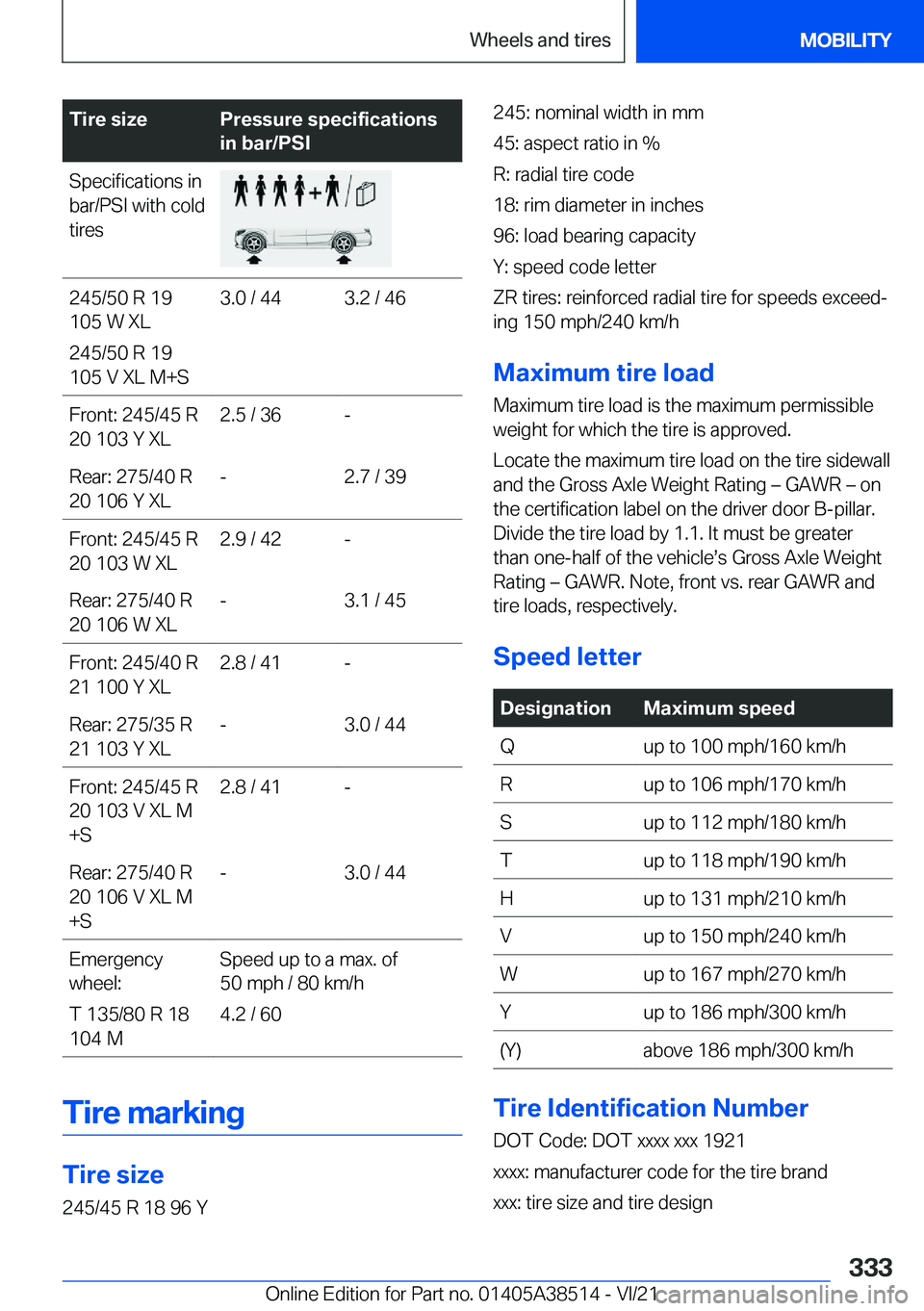 BMW X3 2022  Owners Manual �T�i�r�e��s�i�z�e�P�r�e�s�s�u�r�e��s�p�e�c�i�f�i�c�a�t�i�o�n�s
�i�n��b�a�r�/�P�S�I�S�p�e�c�i�f�i�c�a�t�i�o�n�s��i�n
�b�a�r�/�P�S�I��w�i�t�h��c�o�l�d
�t�i�r�e�s�2�4�5�/�5�0��R��1�9
�1�0�5��W�