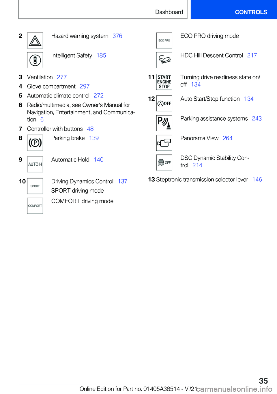 BMW X3 2022 Owners Guide �2�H�a�z�a�r�d��w�a�r�n�i�n�g��s�y�s�t�e�m#\#_�3�7�6�I�n�t�e�l�l�i�g�e�n�t��S�a�f�e�t�y#\#_�1�8�5�3�V�e�n�t�i�l�a�t�i�o�n#\#_�2�7�7�4�G�l�o�v�e��c�o�m�p�a�r�t�m�e�n�t#\#_ �2�9�7�5�A�u�t�o�m�a�t�i�
