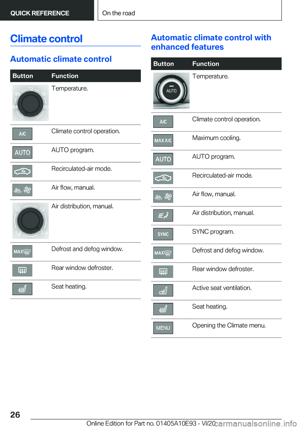 BMW X3 2021 Owners Manual �C�l�i�m�a�t�e��c�o�n�t�r�o�l
�A�u�t�o�m�a�t�i�c��c�l�i�m�a�t�e��c�o�n�t�r�o�l
�B�u�t�t�o�n�F�u�n�c�t�i�o�n�T�e�m�p�e�r�a�t�u�r�e�.�C�l�i�m�a�t�e��c�o�n�t�r�o�l��o�p�e�r�a�t�i�o�n�.�A�U�T�O��p�r