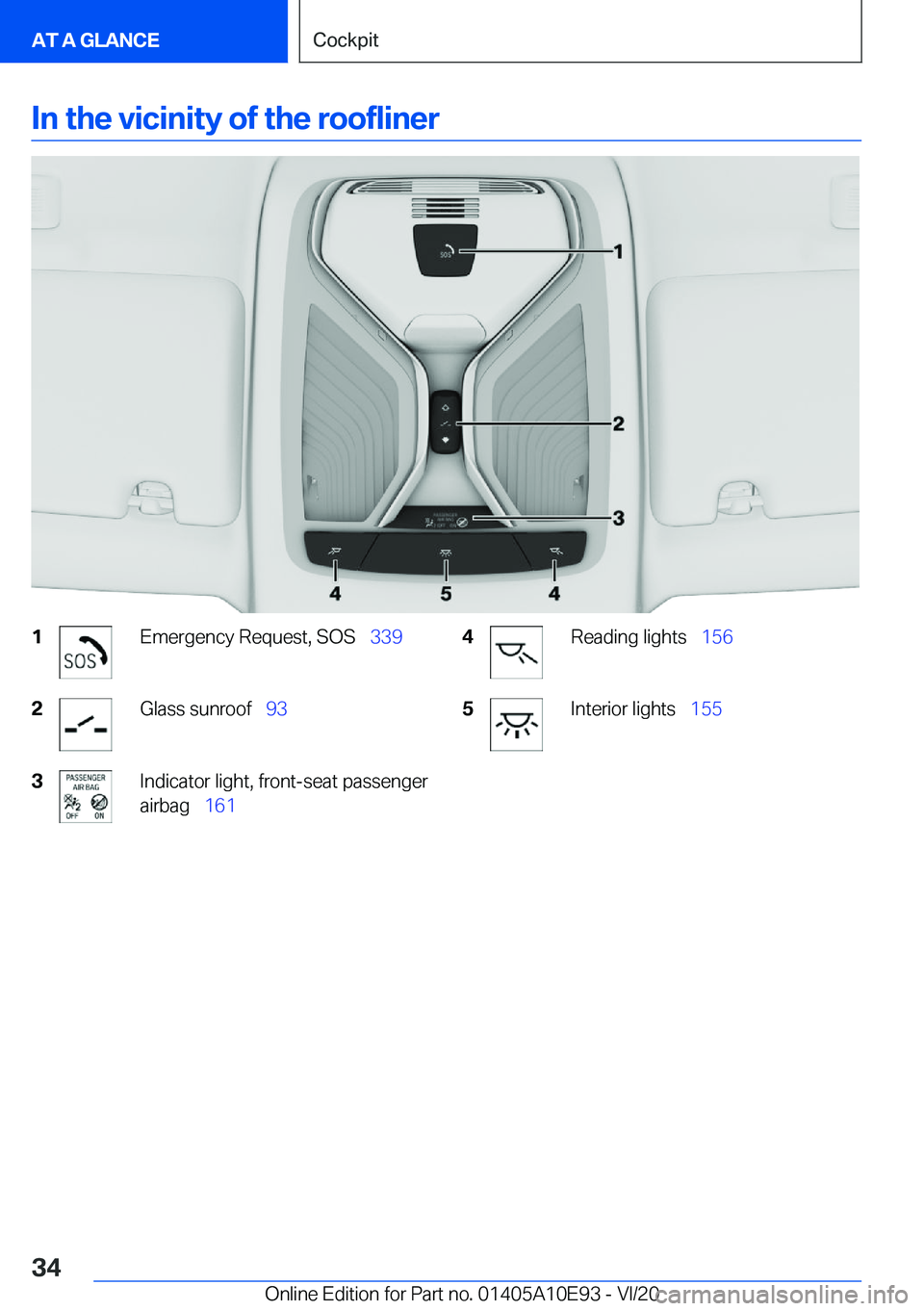BMW X3 2021 Owners Guide �I�n��t�h�e��v�i�c�i�n�i�t�y��o�f��t�h�e��r�o�o�f�l�i�n�e�r�1�E�m�e�r�g�e�n�c�y��R�e�q�u�e�s�t�,��S�O�S#\#_�3�3�9�2�G�l�a�s�s��s�u�n�r�o�o�f#\#_�9�3�3�I�n�d�i�c�a�t�o�r��l�i�g�h�t�,��f�r�o�n