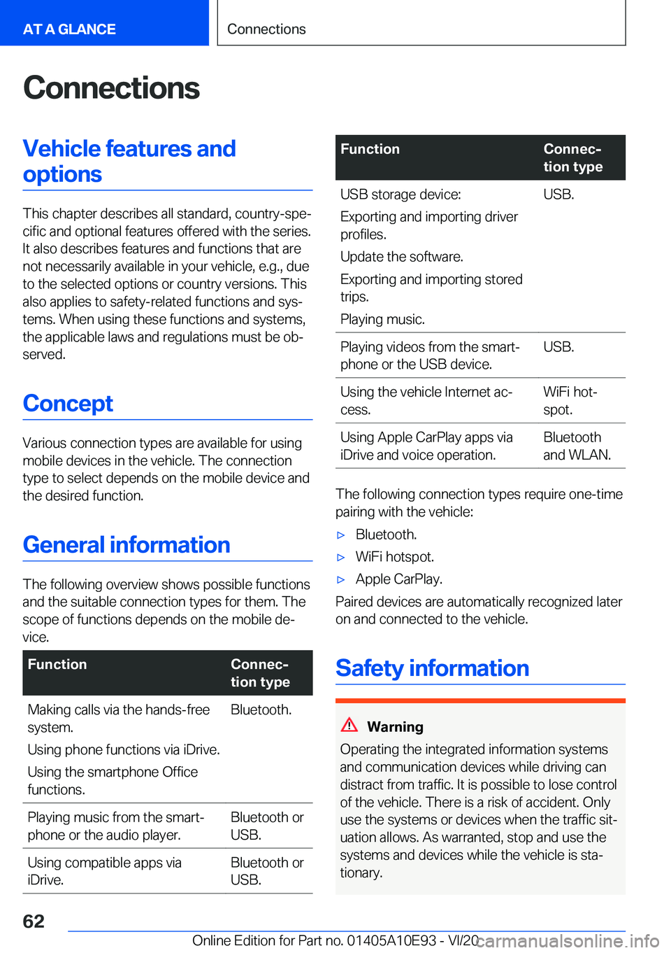 BMW X3 2021 Repair Manual �C�o�n�n�e�c�t�i�o�n�s�V�e�h�i�c�l�e��f�e�a�t�u�r�e�s��a�n�d�o�p�t�i�o�n�s
�T�h�i�s��c�h�a�p�t�e�r��d�e�s�c�r�i�b�e�s��a�l�l��s�t�a�n�d�a�r�d�,��c�o�u�n�t�r�y�-�s�p�e#j�c�i�f�i�c��a�n�d��o�p�