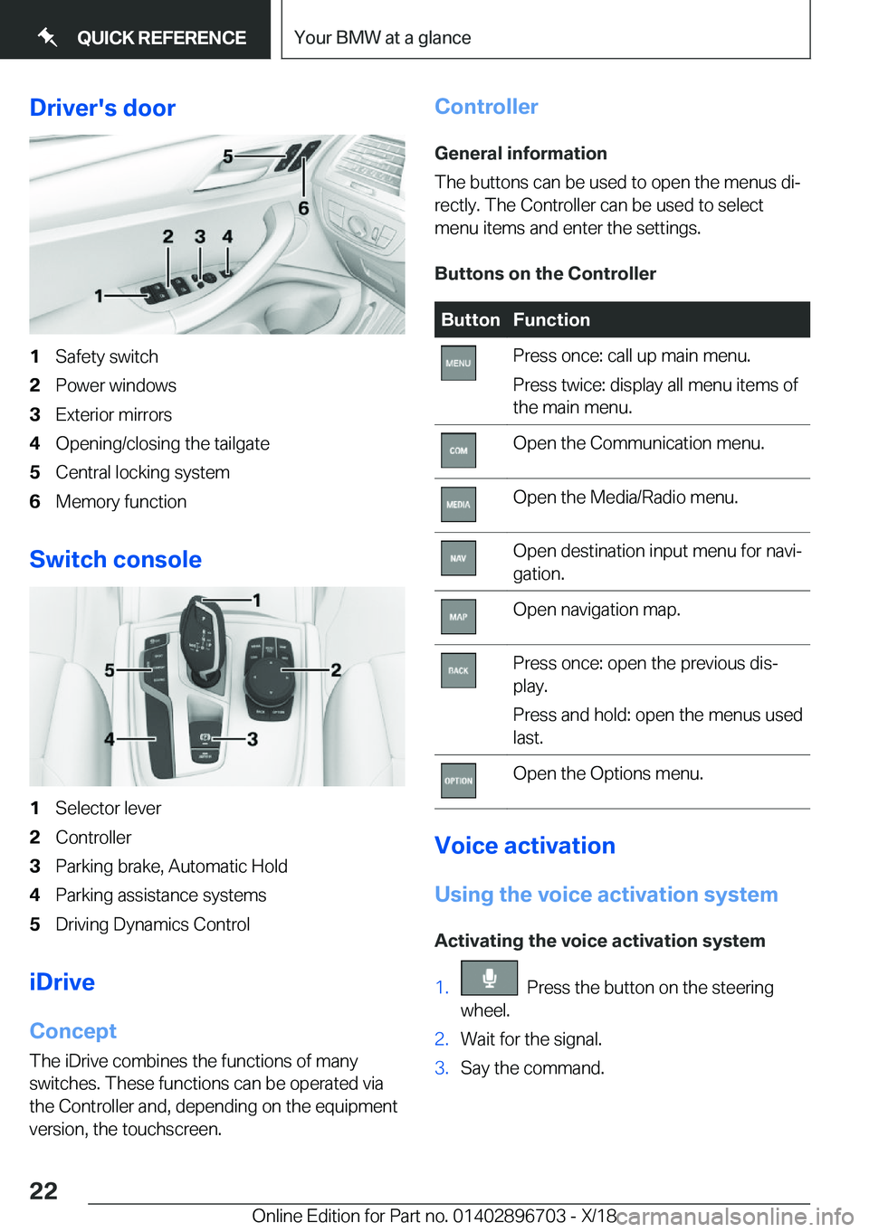 BMW X3 2019 Owners Manual �D�r�i�v�e�r�'�s��d�o�o�r�1�S�a�f�e�t�y��s�w�i�t�c�h�2�P�o�w�e�r��w�i�n�d�o�w�s�3�E�x�t�e�r�i�o�r��m�i�r�r�o�r�s�4�O�p�e�n�i�n�g�/�c�l�o�s�i�n�g��t�h�e��t�a�i�l�g�a�t�e�5�C�e�n�t�r�a�l��l�o