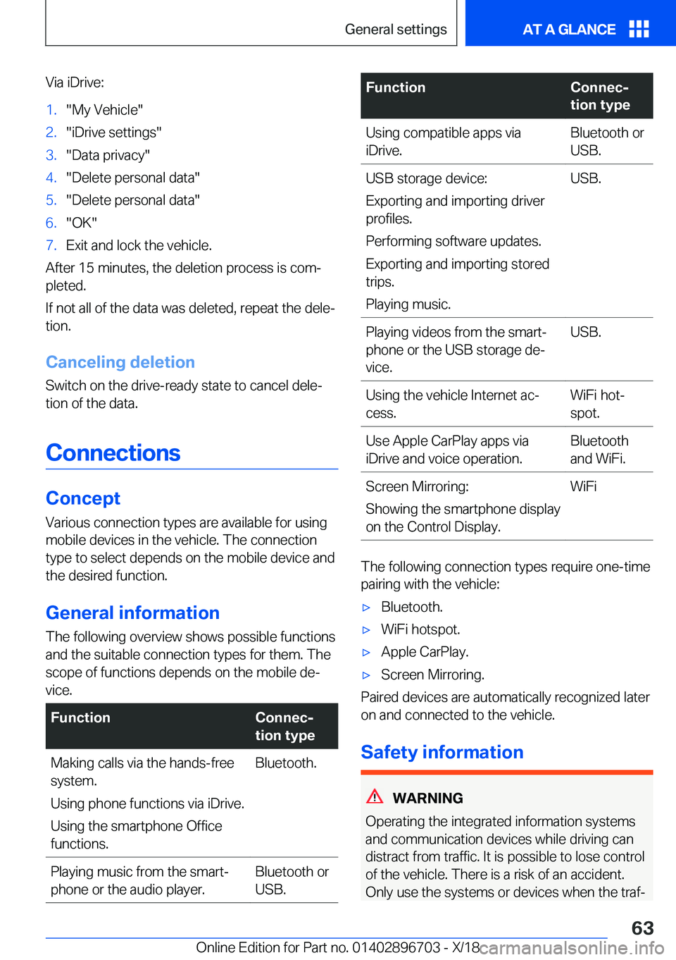 BMW X3 2019 Repair Manual �V�i�a��i�D�r�i�v�e�:�1�.��M�y��V�e�h�i�c�l�e��2�.��i�D�r�i�v�e��s�e�t�t�i�n�g�s��3�.��D�a�t�a��p�r�i�v�a�c�y��4�.��D�e�l�e�t�e��p�e�r�s�o�n�a�l��d�a�t�a��5�.��D�e�l�e�t�e��p�e�r�s�o�n