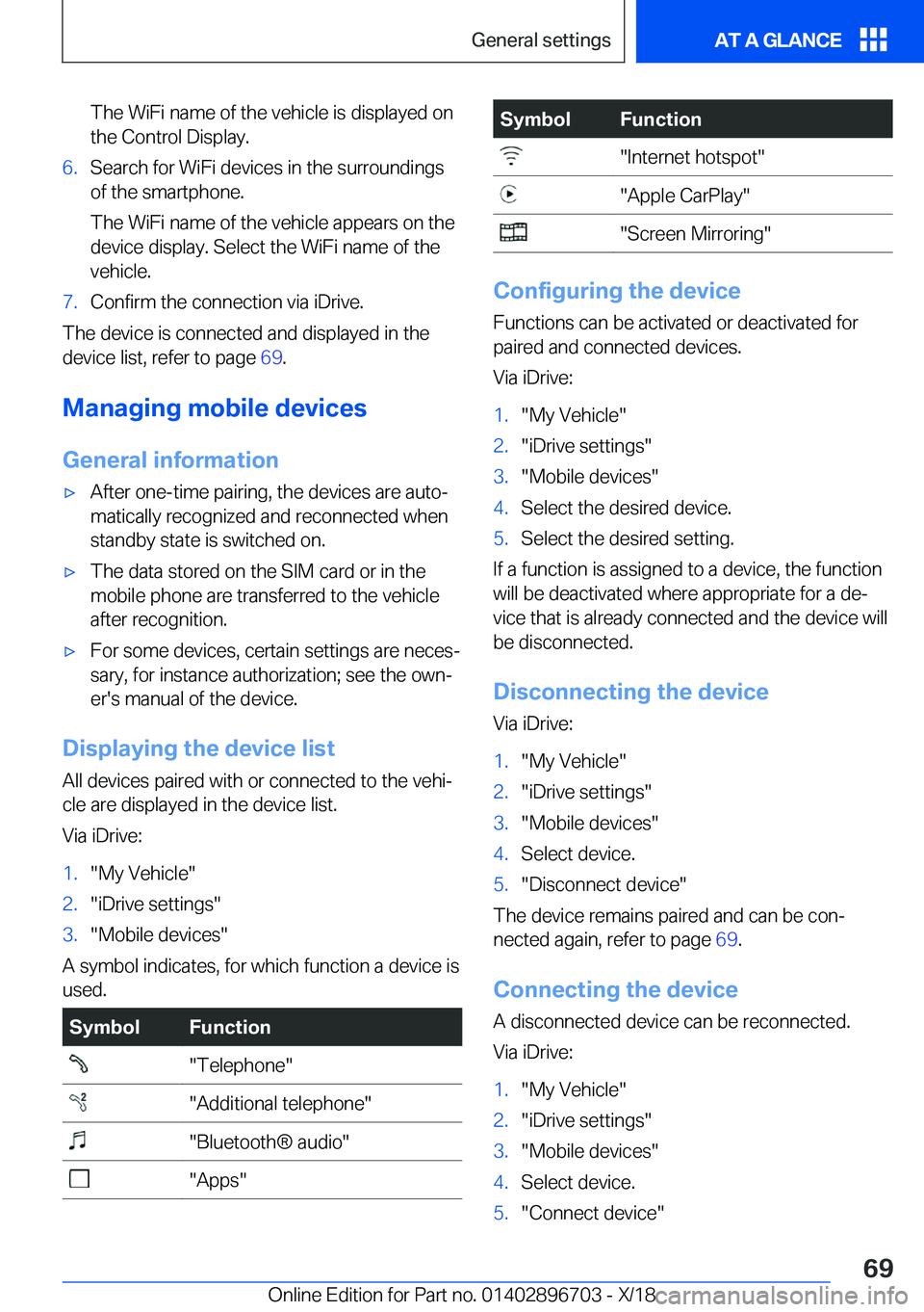 BMW X3 2019 Repair Manual �T�h�e��W�i�F�i��n�a�m�e��o�f��t�h�e��v�e�h�i�c�l�e��i�s��d�i�s�p�l�a�y�e�d��o�n
�t�h�e��C�o�n�t�r�o�l��D�i�s�p�l�a�y�.�6�.�S�e�a�r�c�h��f�o�r��W�i�F�i��d�e�v�i�c�e�s��i�n��t�h�e��s�u�