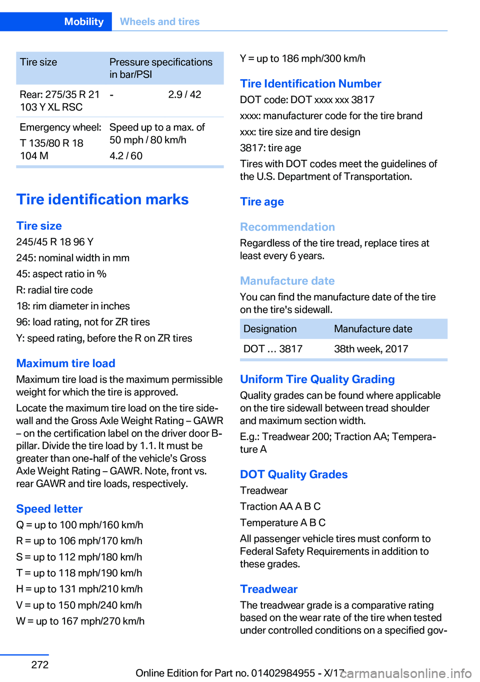 BMW X3 2018  Owners Manual �T�i�r�e� �s�i�z�e�P�r�e�s�s�u�r�e� �s�p�e�c�i�f�i�c�a�t�i�o�n�s
�i�n� �b�a�r�/�P�S�I�R�e�a�r�:� �2�7�5�/�3�5� �R� �2�1
�1�0�3� �Y� �X�L� �R�S�C�-�2�.�9� �/� �4�2�E�m�e�r�g�e�n�c�y� �w�h�e�e�l�:
�T� �