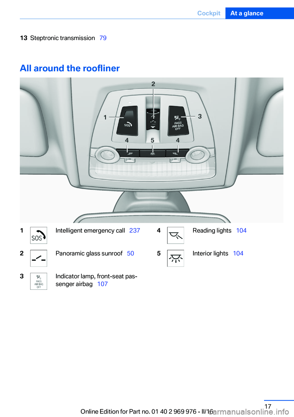 BMW X3 2017 User Guide 13Steptronic transmission 79
All around the roofliner
1Intelligent emergency call 2372Panoramic glass sunroof 503Indicator lamp, front-seat pas‐
senger airbag 1074Reading light BMW X3 2017 User Guide 13Steptronic transmission 79
All around the roofliner
1Intelligent emergency call 2372Panoramic glass sunroof 503Indicator lamp, front-seat pas‐
senger airbag 1074Reading light