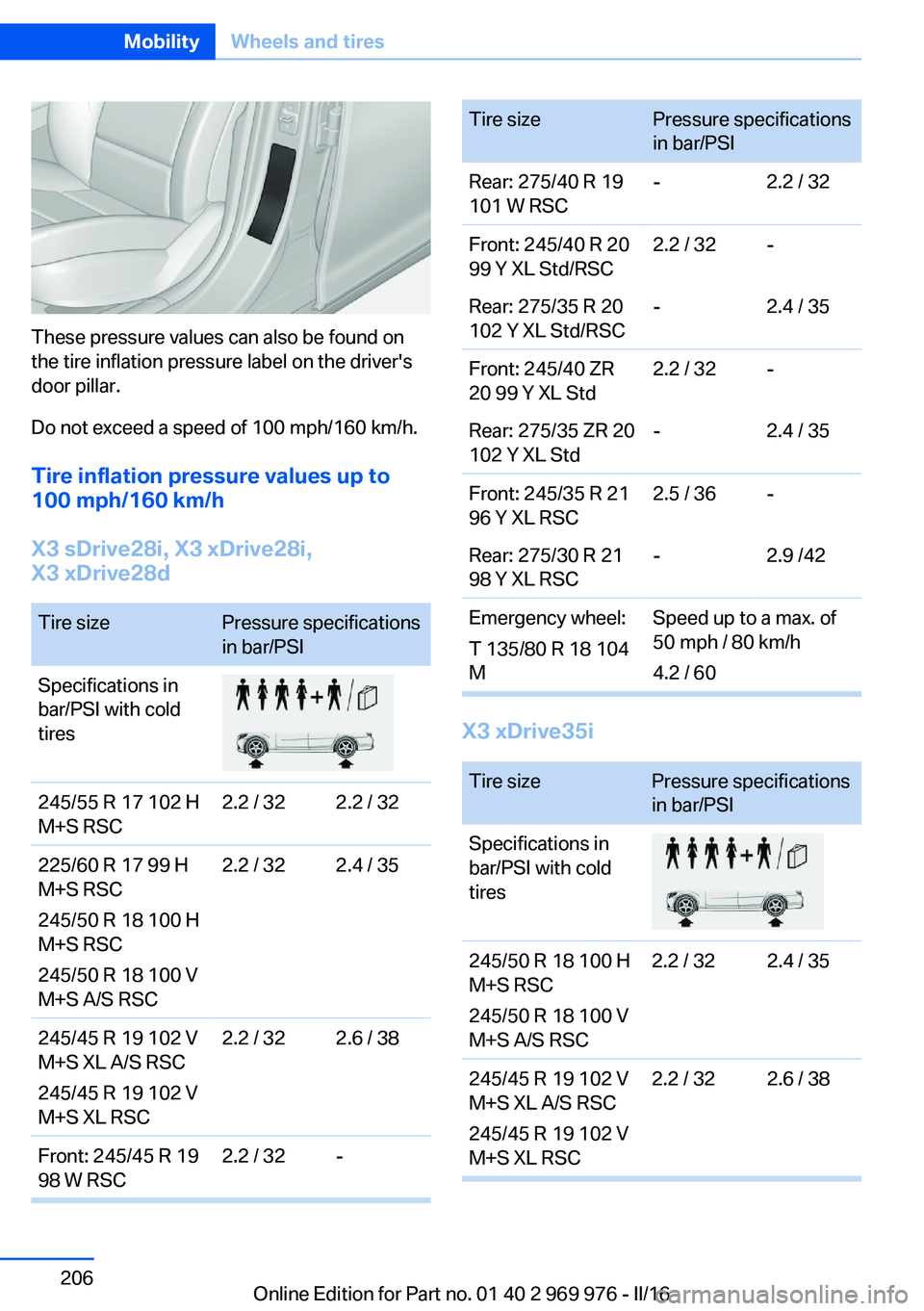 BMW X3 2017 Owners Manual These pressure values can also be found on
the tire inflation pressure label on the driver's
door pillar.
Do not exceed a speed of 100 mph/160 km/h.
Tire inflation pressure values up to
100 mph/16 BMW X3 2017 Owners Manual These pressure values can also be found on
the tire inflation pressure label on the driver's
door pillar.
Do not exceed a speed of 100 mph/160 km/h.
Tire inflation pressure values up to
100 mph/16