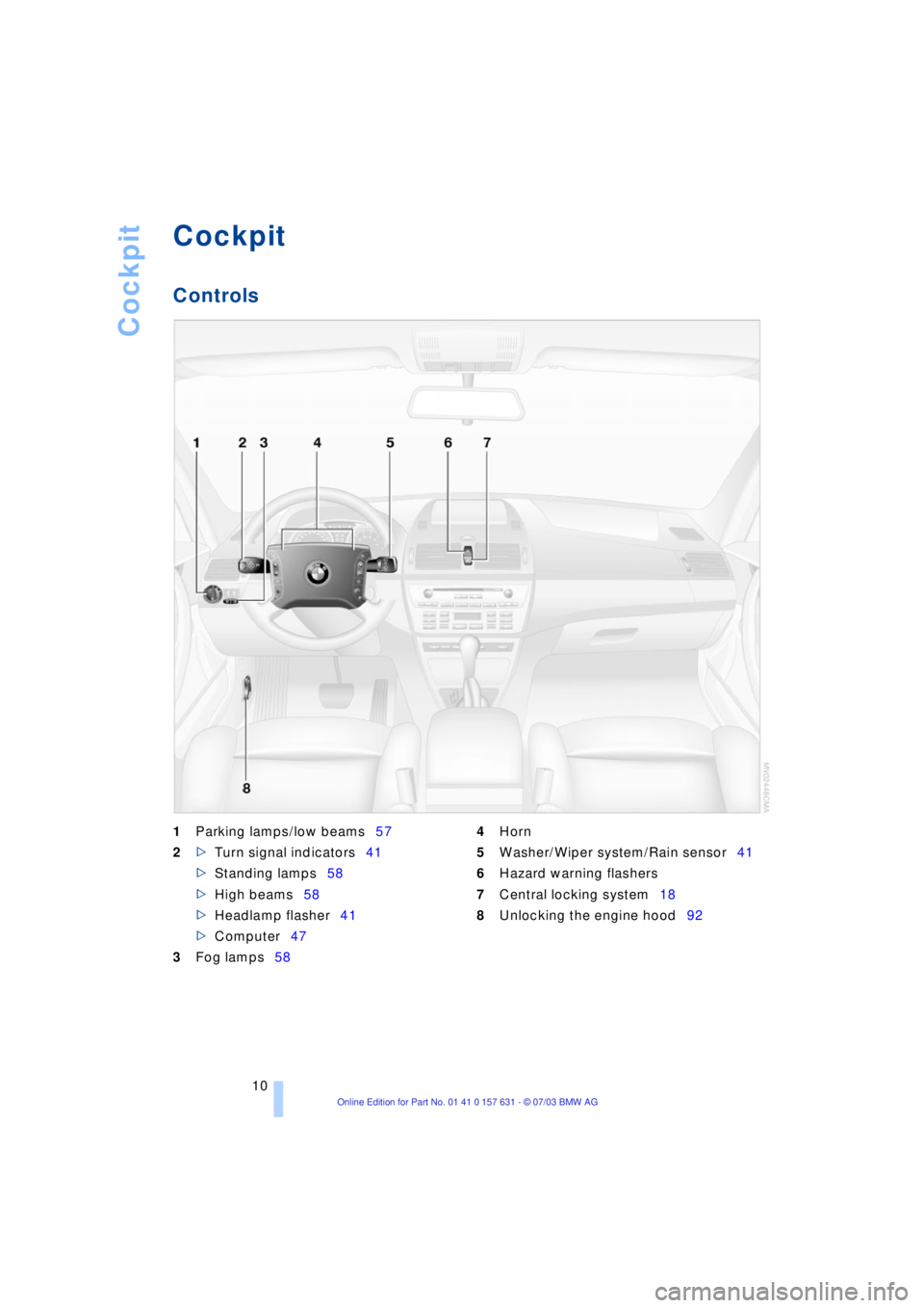 BMW X3 2.5I SAV 2004 User Guide  
Cockpit
 
10
 
Cockpit 
Controls
 
1
 
Parking lamps/low beams57
 
2
 
>
 
Turn signal indicators41
 
>
 
Standing lamps58
 
>
 
High beams58
 
>
 
Headlamp flasher41
 
>
 
Computer47
 
3
 
Fog lamp