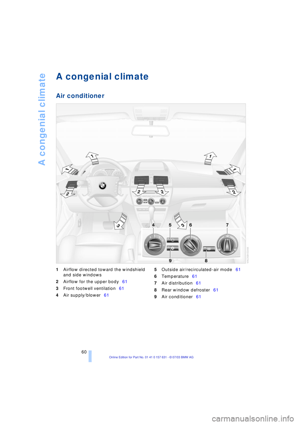 BMW X3 2.5I SAV 2004 Repair Manual A congenial climate
60
A congenial climate
Air conditioner
1Airflow directed toward the windshield
and side windows
2Airflow for the upper body61
3Front footwell ventilation61
4Air supply/blower615O BMW X3 2.5I SAV 2004 Repair Manual A congenial climate
60
A congenial climate
Air conditioner
1Airflow directed toward the windshield
and side windows
2Airflow for the upper body61
3Front footwell ventilation61
4Air supply/blower615O
