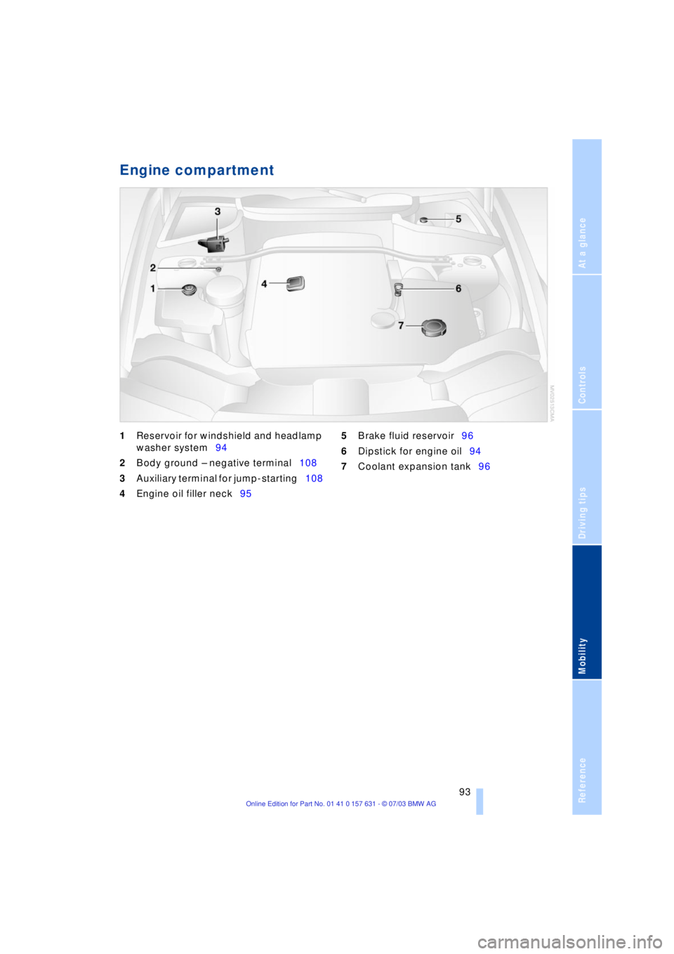BMW X3 2.5I SAV 2004 Owners Manual Reference
At a glance
Controls
Driving tips
Mobility
93
Engine compartment
1Reservoir for windshield and headlamp
washer system94
2Body ground Ð negative terminal108
3Auxiliary terminal for jump-s BMW X3 2.5I SAV 2004 Owners Manual Reference
At a glance
Controls
Driving tips
Mobility
93
Engine compartment
1Reservoir for windshield and headlamp
washer system94
2Body ground Ð negative terminal108
3Auxiliary terminal for jump-s