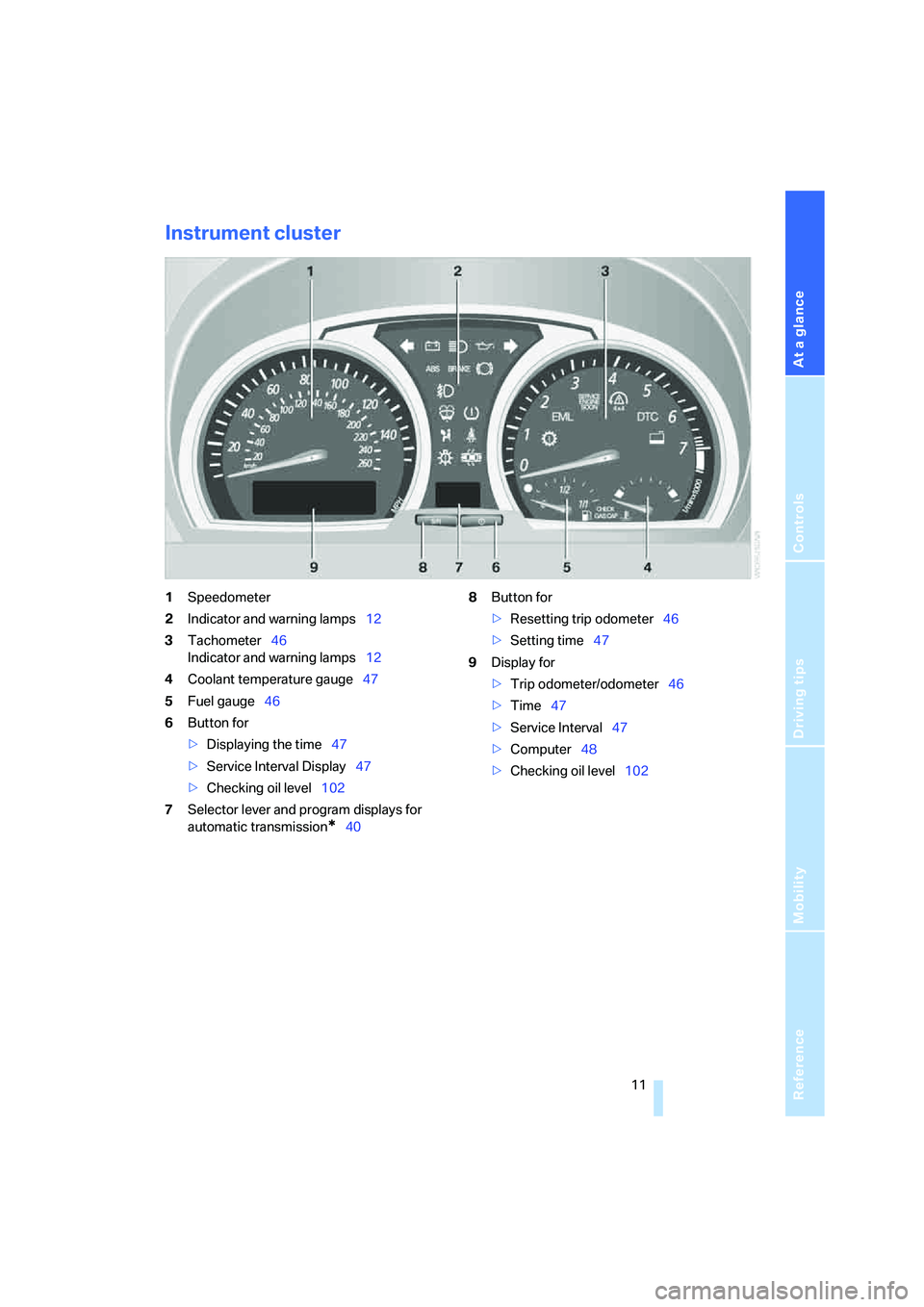BMW X3 3.0SI 2008 User Guide At a glance
Controls
Driving tips
Mobility Reference
11
Instrument cluster
1Speedometer
2Indicator and warning lamps12
3Tachometer46
Indicator and warning lamps12
4Coolant temperature gauge47
5Fuel g BMW X3 3.0SI 2008 User Guide At a glance
Controls
Driving tips
Mobility Reference
11
Instrument cluster
1Speedometer
2Indicator and warning lamps12
3Tachometer46
Indicator and warning lamps12
4Coolant temperature gauge47
5Fuel g