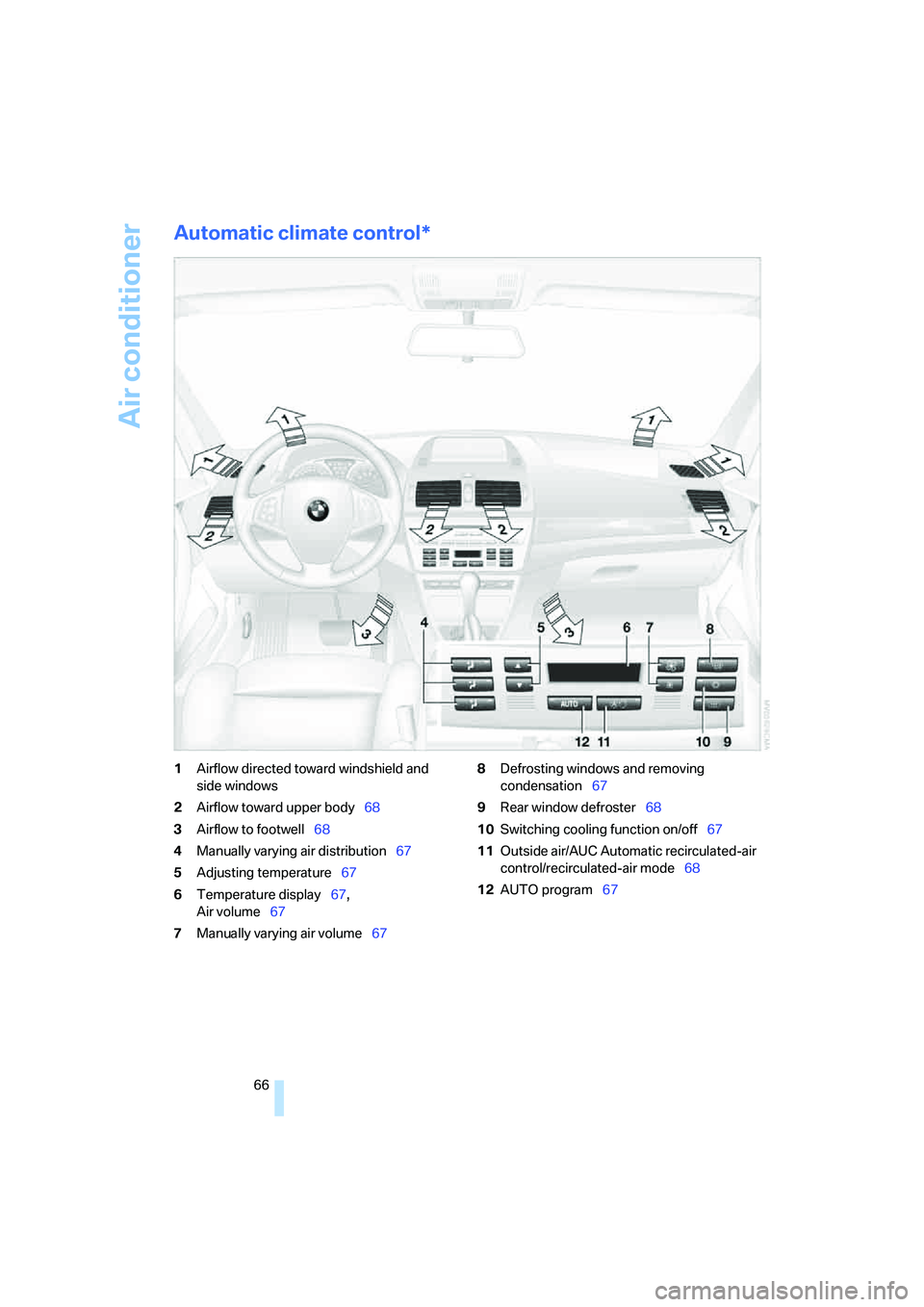 BMW X3 3.0SI 2008 Repair Manual Air conditioner
66
Automatic climate control*
1Airflow directed toward windshield and
side windows
2Airflow toward upper body68
3Airflow to footwell68
4Manually varying air distribution67
5Adjusting BMW X3 3.0SI 2008 Repair Manual Air conditioner
66
Automatic climate control*
1Airflow directed toward windshield and
side windows
2Airflow toward upper body68
3Airflow to footwell68
4Manually varying air distribution67
5Adjusting