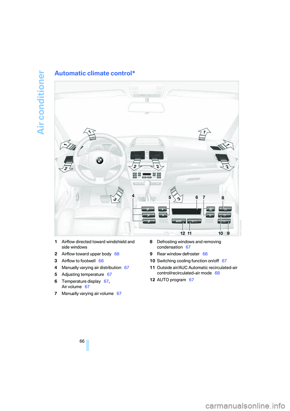 BMW X3 3.0SI 2008  Owners Manual Air conditioner
66
Automatic climate control*
1Airflow directed toward windshield and 
side windows
2Airflow toward upper body68
3Airflow to footwell68
4Manually varying air distribution67
5Adjusting 