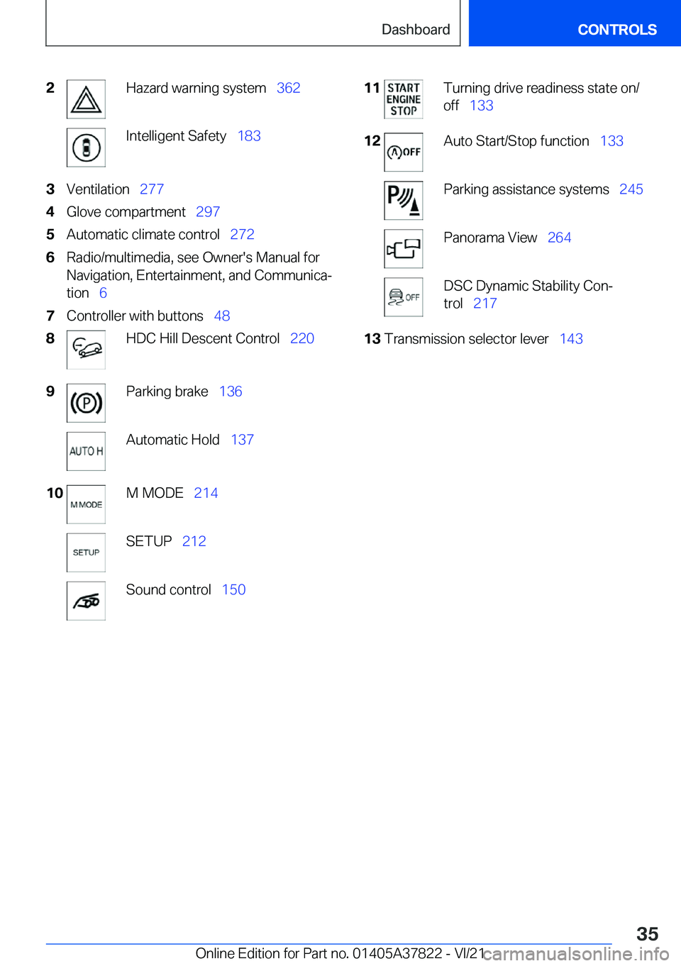 BMW X3 M 2022 Owners Guide �2�H�a�z�a�r�d��w�a�r�n�i�n�g��s�y�s�t�e�m#\#_�3�6�2�I�n�t�e�l�l�i�g�e�n�t��S�a�f�e�t�y#\#_�1�8�3�3�V�e�n�t�i�l�a�t�i�o�n#\#_�2�7�7�4�G�l�o�v�e��c�o�m�p�a�r�t�m�e�n�t#\#_ �2�9�7�5�A�u�t�o�m�a�t�i�