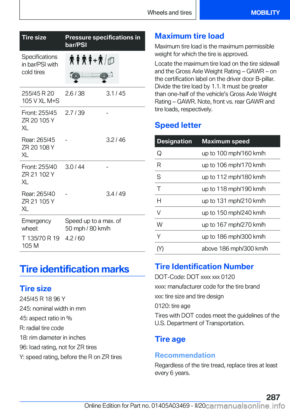 BMW X3 M 2021  Owners Manual �T�i�r�e��s�i�z�e�P�r�e�s�s�u�r�e��s�p�e�c�i�f�i�c�a�t�i�o�n�s��i�n
�b�a�r�/�P�S�I�S�p�e�c�i�f�i�c�a�t�i�o�n�s
�i�n��b�a�r�/�P�S�I��w�i�t�h
�c�o�l�d��t�i�r�e�s�2�5�5�/�4�5��R��2�0
�1�0�5��V�