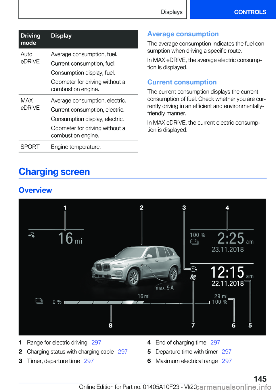 BMW X3 PLUG-IN HYBRID 2021  Owners Manual �D�r�i�v�i�n�g
�m�o�d�e�D�i�s�p�l�a�y�A�u�t�o
�e�D�R�I�V�E�A�v�e�r�a�g�e��c�o�n�s�u�m�p�t�i�o�n�,��f�u�e�l�.
�C�u�r�r�e�n�t��c�o�n�s�u�m�p�t�i�o�n�,��f�u�e�l�.
�C�o�n�s�u�m�p�t�i�o�n��d�i�s�p�l�a