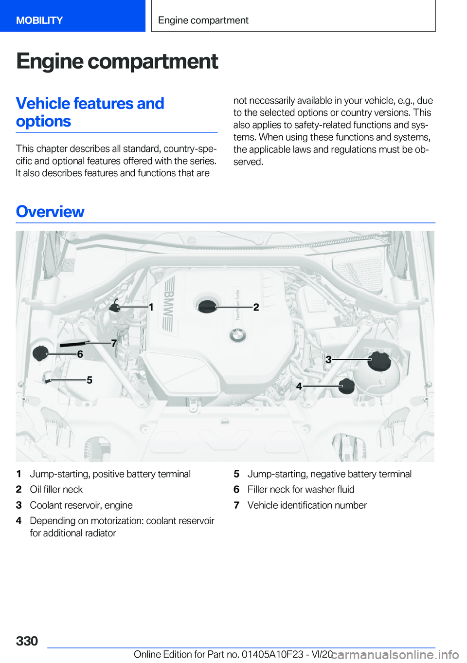 BMW X3 PLUG-IN HYBRID 2021  Owners Manual �E�n�g�i�n�e��c�o�m�p�a�r�t�m�e�n�t�V�e�h�i�c�l�e��f�e�a�t�u�r�e�s��a�n�d�o�p�t�i�o�n�s
�T�h�i�s��c�h�a�p�t�e�r��d�e�s�c�r�i�b�e�s��a�l�l��s�t�a�n�d�a�r�d�,��c�o�u�n�t�r�y�-�s�p�e#j�c�i�f�i�c�