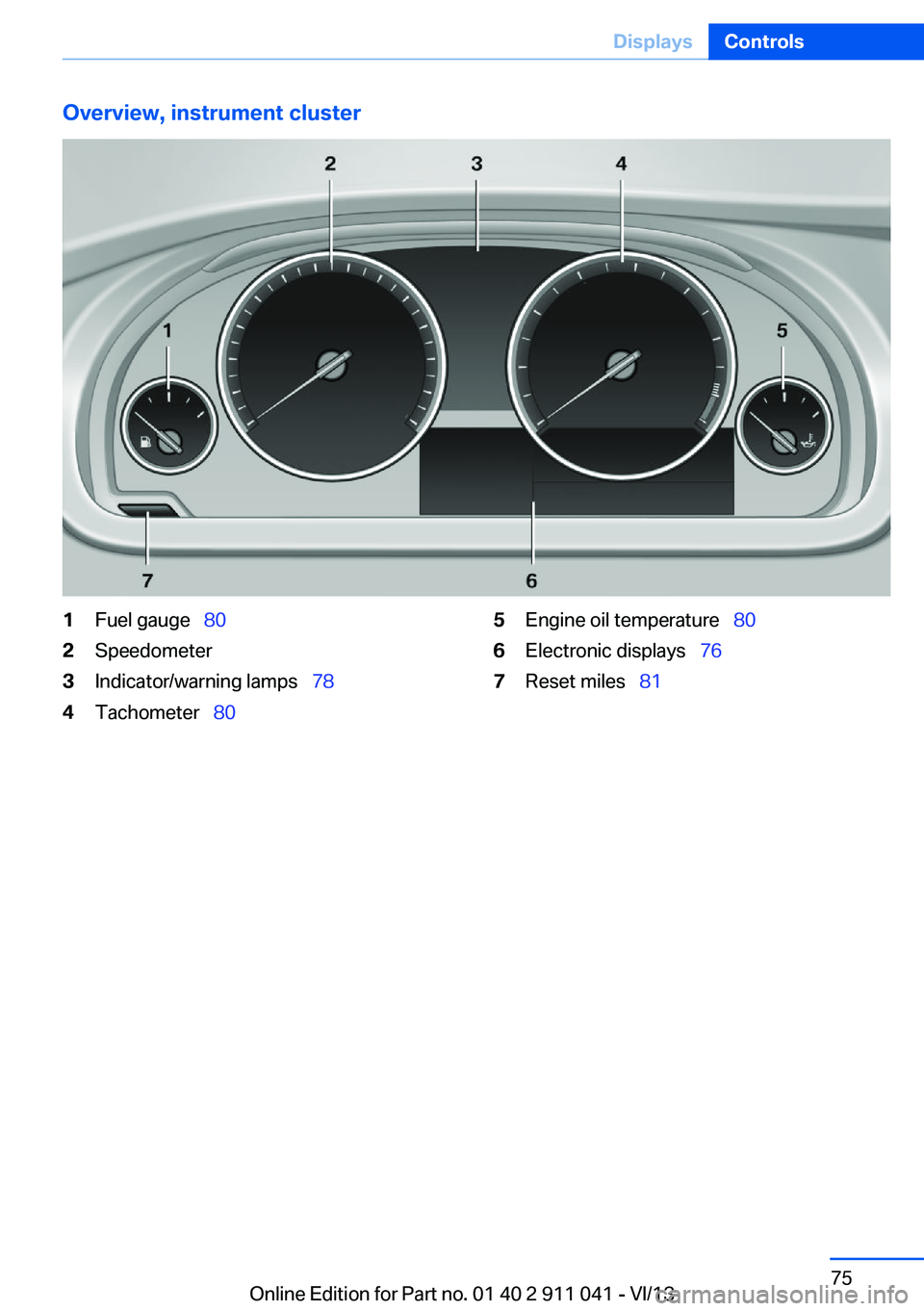 BMW X3 XDRIVE 35I 2014 Manual PDF Overview, instrument cluster1Fuel gauge  802Speedometer3Indicator/warning lamps   784Tachometer  805Engine oil temperature   806Electronic displays  767Reset miles  81Seite 75D
