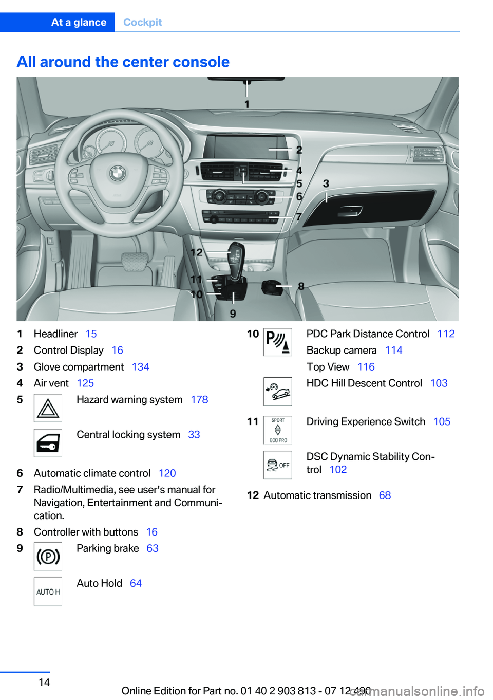 BMW X3 XDRIVE 35I 2013 User Guide All around the center console1Headliner  152Control Display   163Glove compartment   1344Air vent  1255Hazard warning system   178Central locking system  336Automatic climate c