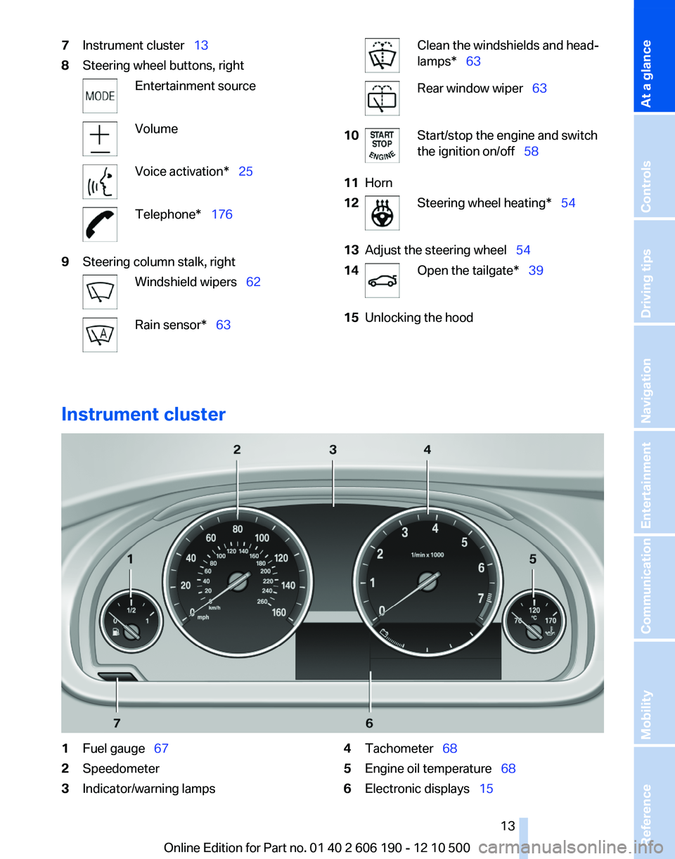 BMW X3 XDRIVE 35I 2011  Owners Manual 7Instrument cluster  138Steering wheel buttons, rightEntertainment sourceVolumeVoice activation*  25Telephone*  1769Steering column stalk, rightWindshield wipers   62Rain sensor*  