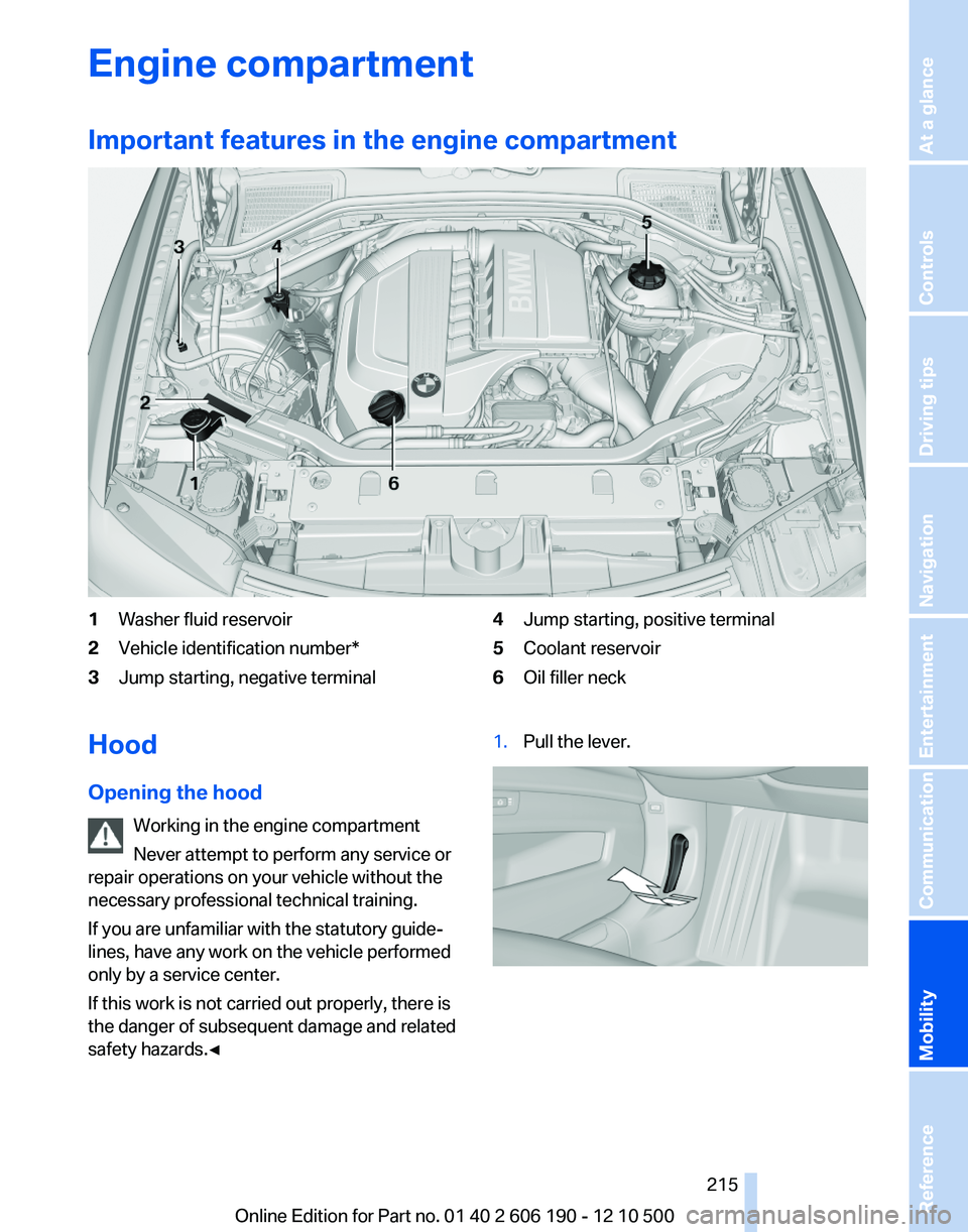 BMW X3 XDRIVE 35I 2011  Owners Manual Engine compartment
Important features in the engine compartment1Washer fluid reservoir2Vehicle identification number*3Jump starting, negative terminal4Jump starting, positive terminal5Coolant reservoi