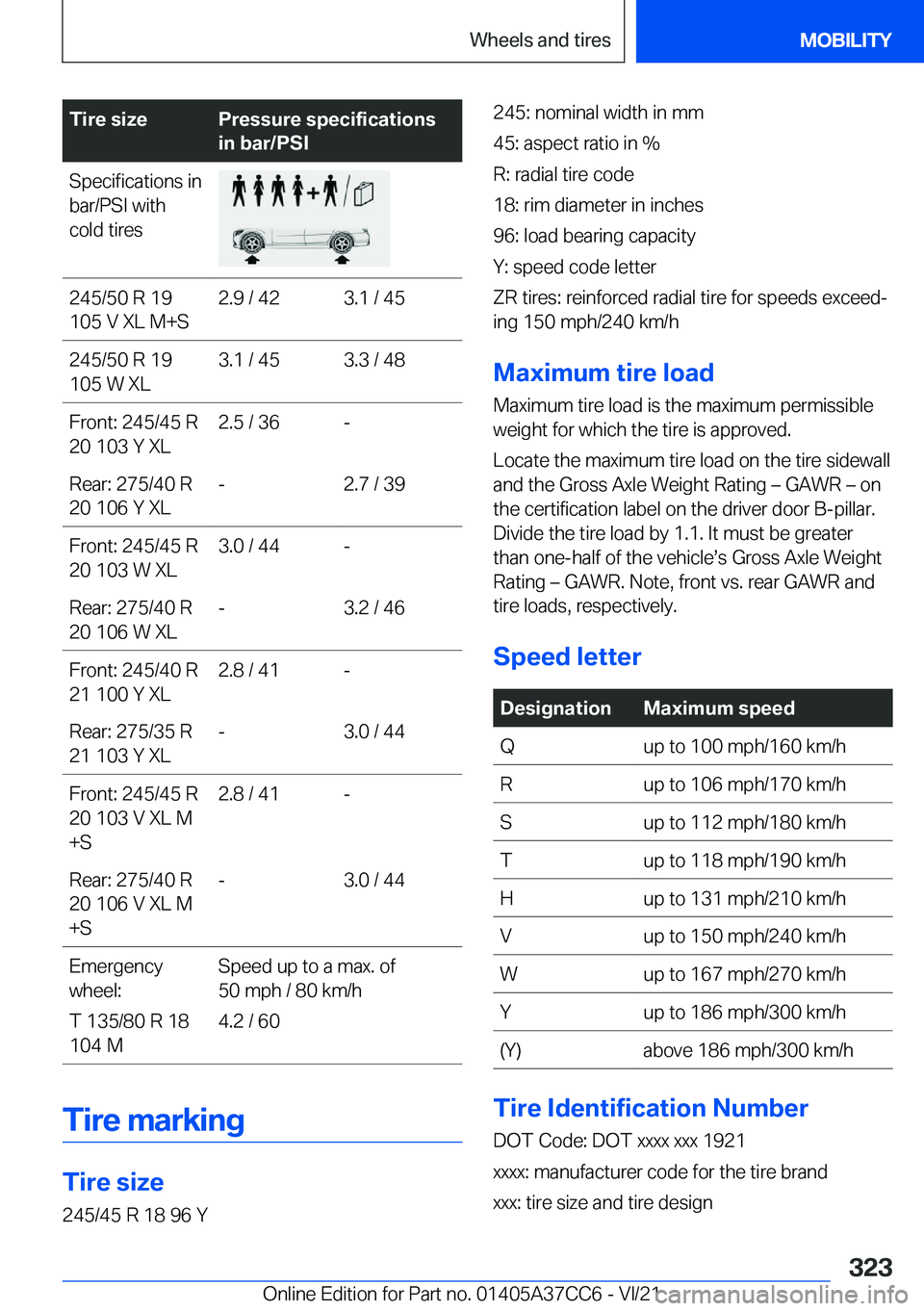 BMW X4 2022  Owners Manual �T�i�r�e��s�i�z�e�P�r�e�s�s�u�r�e��s�p�e�c�i�f�i�c�a�t�i�o�n�s
�i�n��b�a�r�/�P�S�I�S�p�e�c�i�f�i�c�a�t�i�o�n�s��i�n
�b�a�r�/�P�S�I��w�i�t�h
�c�o�l�d��t�i�r�e�s�2�4�5�/�5�0��R��1�9
�1�0�5��V�