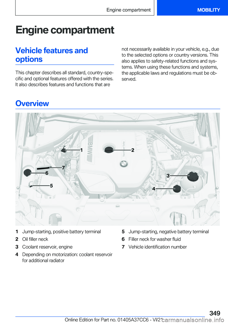 BMW X4 2022  Owners Manual �E�n�g�i�n�e��c�o�m�p�a�r�t�m�e�n�t�V�e�h�i�c�l�e��f�e�a�t�u�r�e�s��a�n�d�o�p�t�i�o�n�s
�T�h�i�s��c�h�a�p�t�e�r��d�e�s�c�r�i�b�e�s��a�l�l��s�t�a�n�d�a�r�d�,��c�o�u�n�t�r�y�-�s�p�e#j�c�i�f�i�c�