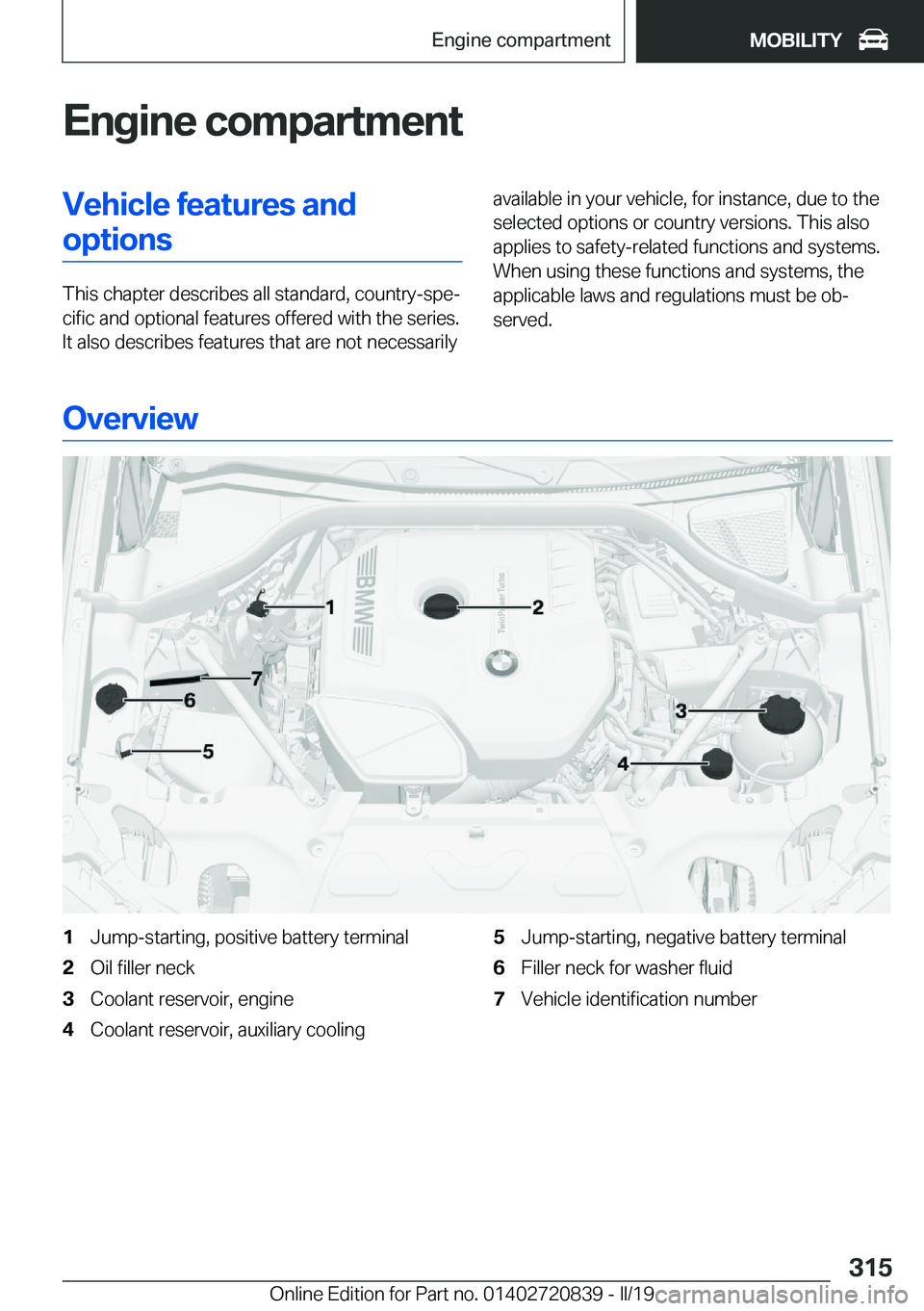 BMW X4 2019  Owners Manual �E�n�g�i�n�e��c�o�m�p�a�r�t�m�e�n�t�V�e�h�i�c�l�e��f�e�a�t�u�r�e�s��a�n�d�o�p�t�i�o�n�s
�T�h�i�s��c�h�a�p�t�e�r��d�e�s�c�r�i�b�e�s��a�l�l��s�t�a�n�d�a�r�d�,��c�o�u�n�t�r�y�-�s�p�ej�c�i�f�i�c�