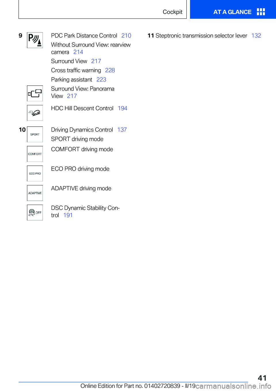 BMW X4 2019 Service Manual �9�P�D�C��P�a�r�k��D�i�s�t�a�n�c�e��C�o�n�t�r�o�l\_�2�1�0
�W�i�t�h�o�u�t��S�u�r�r�o�u�n�d��V�i�e�w�:��r�e�a�r�v�i�e�w
�c�a�m�e�r�a\_ �2�1�4
�S�u�r�r�o�u�n�d��V�i�e�w\_ �2�1�7
�C�r�o�s�s�