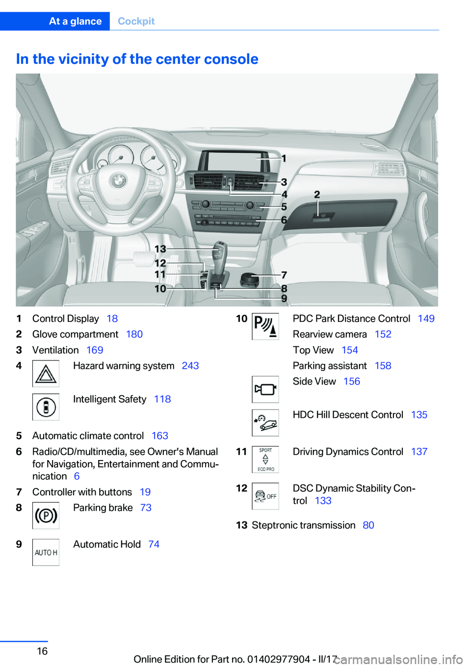 BMW X4 2018 User Guide �I�n��t�h�e��v�i�c�i�n�i�t�y��o�f��t�h�e��c�e�n�t�e�r��c�o�n�s�o�l�e�1�C�o�n�t�r�o�l� �D�i�s�p�l�a�y\_�1�8�2�G�l�o�v�e� �c�o�m�p�a�r�t�m�e�n�t\_ �1�8�0�3�V�e�n�t�i�l�a�t�i�o�n\_�1�6�9�4�H�