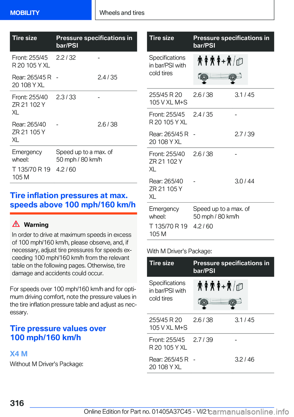 BMW X4 M 2022  Owners Manual �T�i�r�e��s�i�z�e�P�r�e�s�s�u�r�e��s�p�e�c�i�f�i�c�a�t�i�o�n�s��i�n
�b�a�r�/�P�S�I�F�r�o�n�t�:��2�5�5�/�4�5
�R��2�0��1�0�5��Y��X�L�2�.�2��/��3�2�-�R�e�a�r�:��2�6�5�/�4�5��R
�2�0��1�0�8��