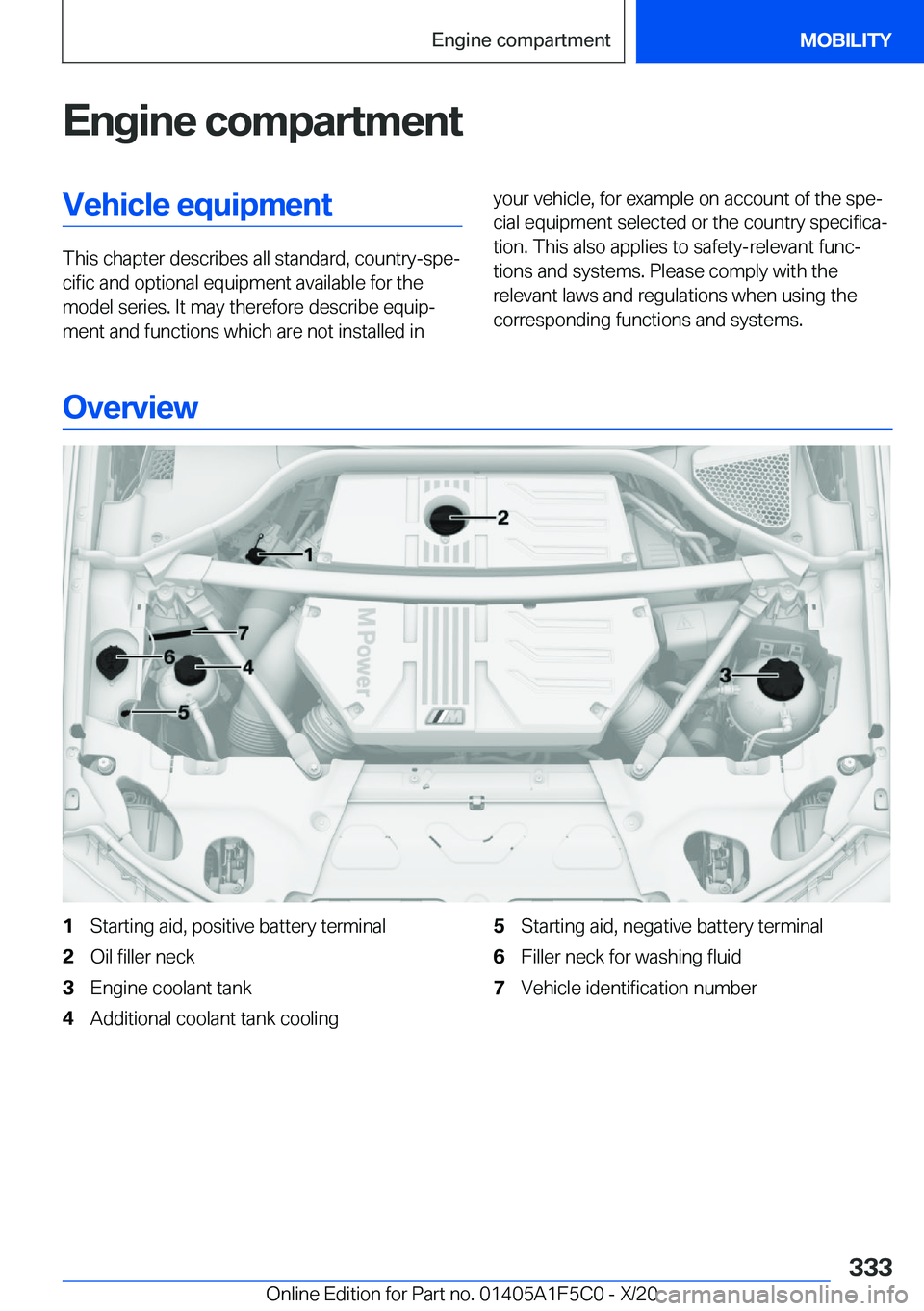 BMW X4 M 2021  Owners Manual �E�n�g�i�n�e��c�o�m�p�a�r�t�m�e�n�t�V�e�h�i�c�l�e��e�q�u�i�p�m�e�n�t
�T�h�i�s��c�h�a�p�t�e�r��d�e�s�c�r�i�b�e�s��a�l�l��s�t�a�n�d�a�r�d�,��c�o�u�n�t�r�y�-�s�p�ej�c�i�f�i�c��a�n�d��o�p�t�i�o�
