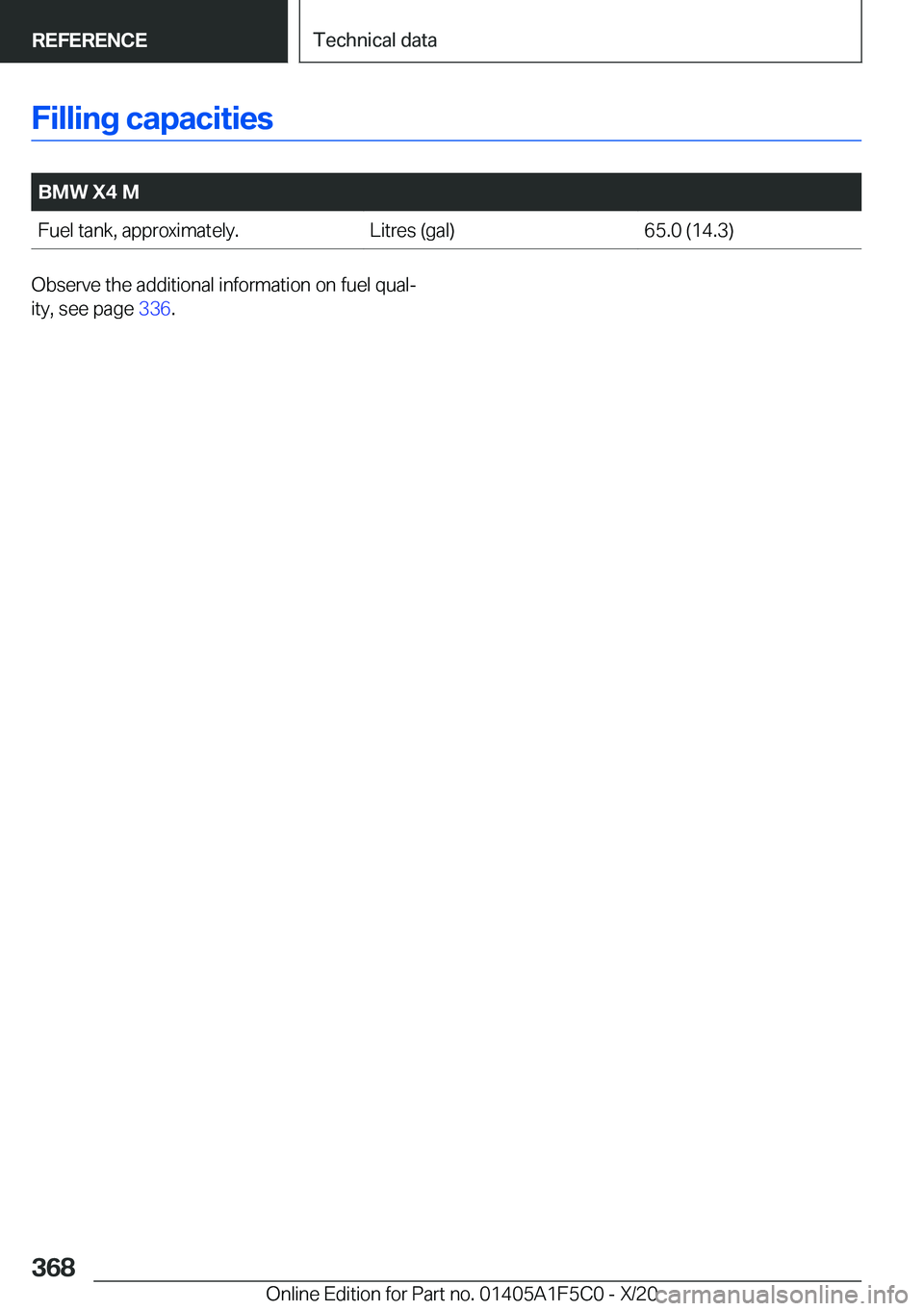 BMW X4 M 2021  Owners Manual �F�i�l�l�i�n�g��c�a�p�a�c�i�t�i�e�s
�
�B�M�W��X�4��M�F�u�e�l��t�a�n�k�,��a�p�p�r�o�x�i�m�a�t�e�l�y�.�L�i�t�r�e�s��(�g�a�l�)�6�5�.�0��(�1�4�.�3�)�O�b�s�e�r�v�e��t�h�e��a�d�d�i�t�i�o�n�a�l��i