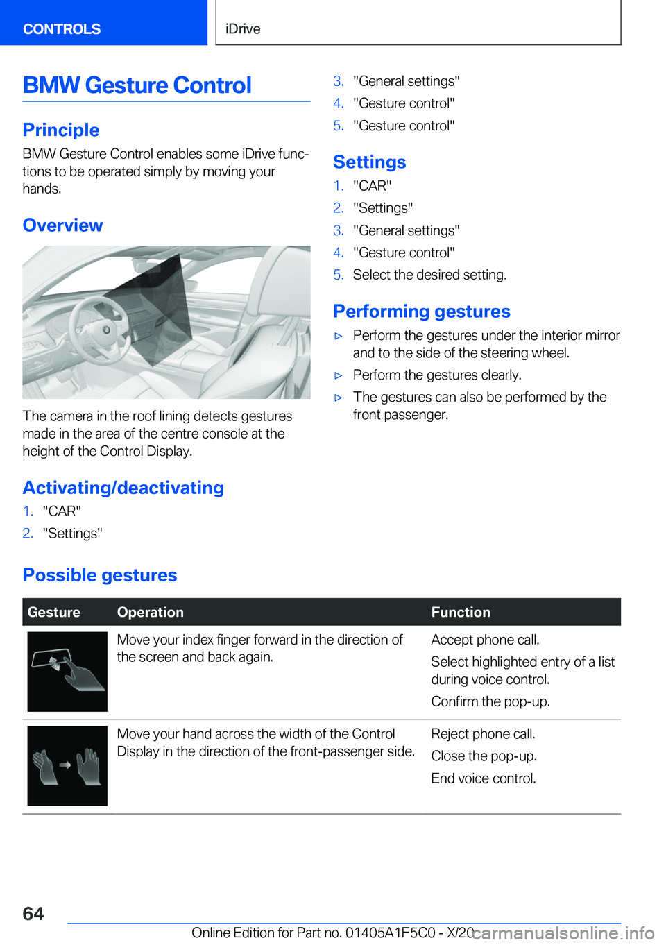BMW X4 M 2021 Repair Manual �B�M�W��G�e�s�t�u�r�e��C�o�n�t�r�o�l
�P�r�i�n�c�i�p�l�e�B�M�W��G�e�s�t�u�r�e��C�o�n�t�r�o�l��e�n�a�b�l�e�s��s�o�m�e��i�D�r�i�v�e��f�u�n�cj
�t�i�o�n�s��t�o��b�e��o�p�e�r�a�t�e�d��s�i�m�p�l