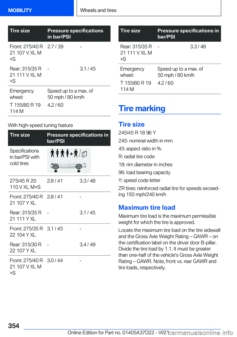 BMW X5 2022  Owners Manual �T�i�r�e��s�i�z�e�P�r�e�s�s�u�r�e��s�p�e�c�i�f�i�c�a�t�i�o�n�s
�i�n��b�a�r�/�P�S�I�F�r�o�n�t�:��2�7�5�/�4�0��R
�2�1��1�0�7��V��X�L��M
�+�S�2�.�7��/��3�9�-�R�e�a�r�:��3�1�5�/�3�5��R
�2�1�