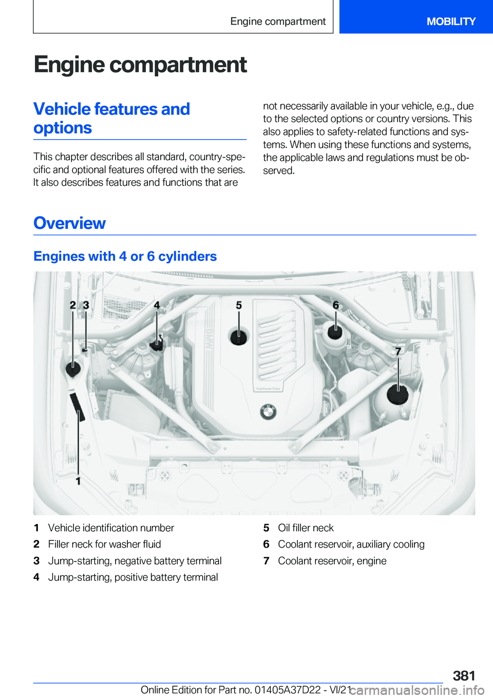 BMW X5 2022  Owners Manual �E�n�g�i�n�e��c�o�m�p�a�r�t�m�e�n�t�V�e�h�i�c�l�e��f�e�a�t�u�r�e�s��a�n�d�o�p�t�i�o�n�s
�T�h�i�s��c�h�a�p�t�e�r��d�e�s�c�r�i�b�e�s��a�l�l��s�t�a�n�d�a�r�d�,��c�o�u�n�t�r�y�-�s�p�e#j�c�i�f�i�c�