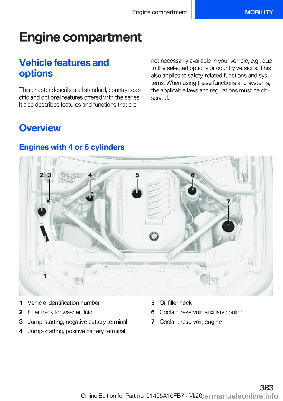 BMW X5 2021  Owners Manual �E�n�g�i�n�e��c�o�m�p�a�r�t�m�e�n�t�V�e�h�i�c�l�e��f�e�a�t�u�r�e�s��a�n�d�o�p�t�i�o�n�s
�T�h�i�s��c�h�a�p�t�e�r��d�e�s�c�r�i�b�e�s��a�l�l��s�t�a�n�d�a�r�d�,��c�o�u�n�t�r�y�-�s�p�e#j�c�i�f�i�c�