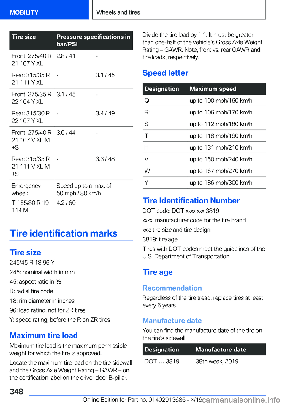 BMW X5 2020  Owners Manual �T�i�r�e��s�i�z�e�P�r�e�s�s�u�r�e��s�p�e�c�i�f�i�c�a�t�i�o�n�s��i�n
�b�a�r�/�P�S�I�F�r�o�n�t�:��2�7�5�/�4�0��R
�2�1��1�0�7��Y��X�L�2�.�8��/��4�1�-�R�e�a�r�:��3�1�5�/�3�5��R
�2�1��1�1�1��