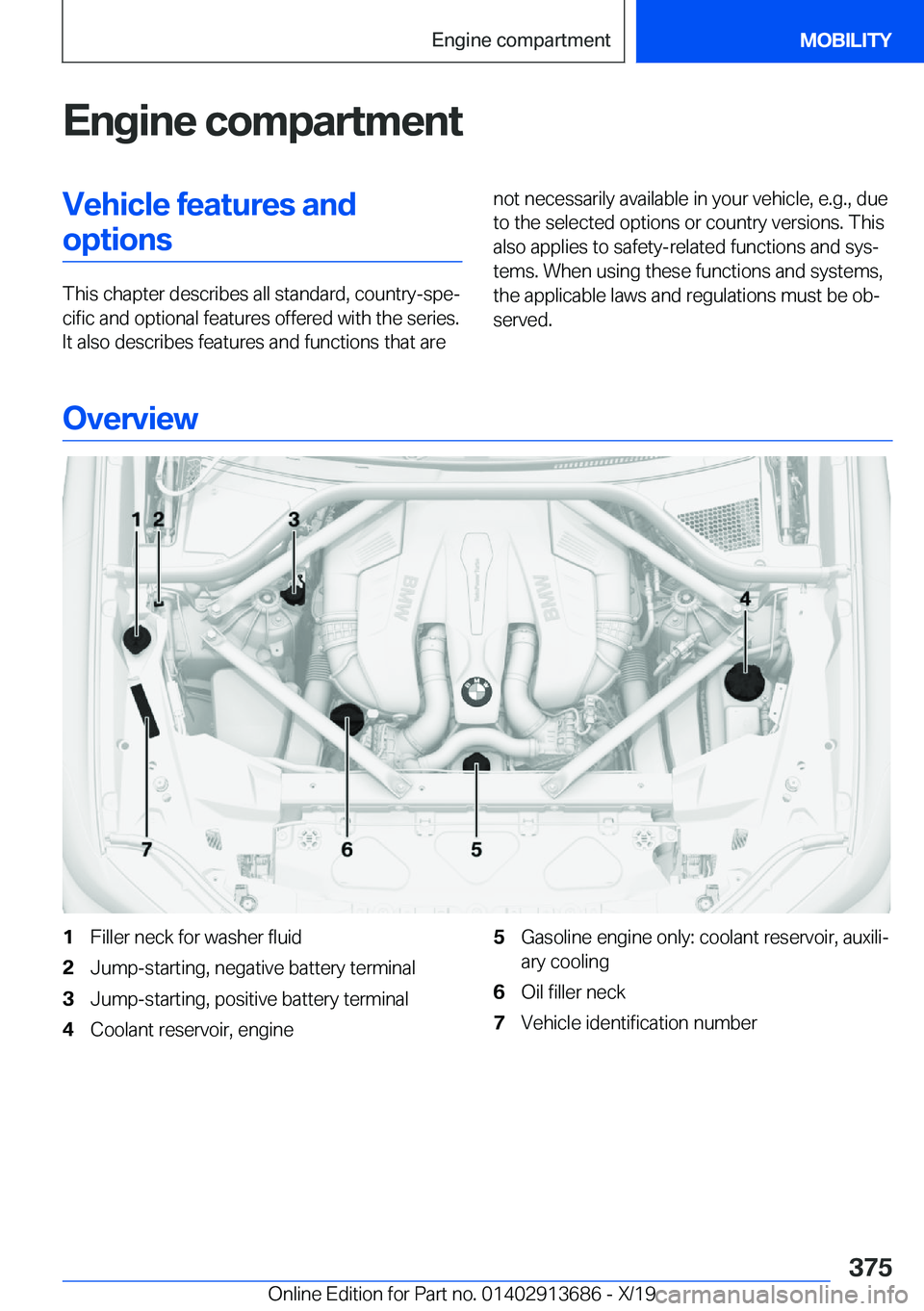 BMW X5 2020  Owners Manual �E�n�g�i�n�e��c�o�m�p�a�r�t�m�e�n�t�V�e�h�i�c�l�e��f�e�a�t�u�r�e�s��a�n�d�o�p�t�i�o�n�s
�T�h�i�s��c�h�a�p�t�e�r��d�e�s�c�r�i�b�e�s��a�l�l��s�t�a�n�d�a�r�d�,��c�o�u�n�t�r�y�-�s�p�e#j�c�i�f�i�c�