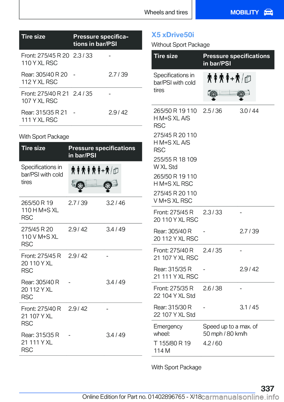 BMW X5 2019  Owners Manual �T�i�r�e��s�i�z�e�P�r�e�s�s�u�r�e��s�p�e�c�i�f�i�c�aj
�t�i�o�n�s��i�n��b�a�r�/�P�S�I�F�r�o�n�t�:��2�7�5�/�4�5��R��2�0
�1�1�0��Y��X�L��R�S�C�2�.�3��/��3�3�-�R�e�a�r�:��3�0�5�/�4�0��R��2