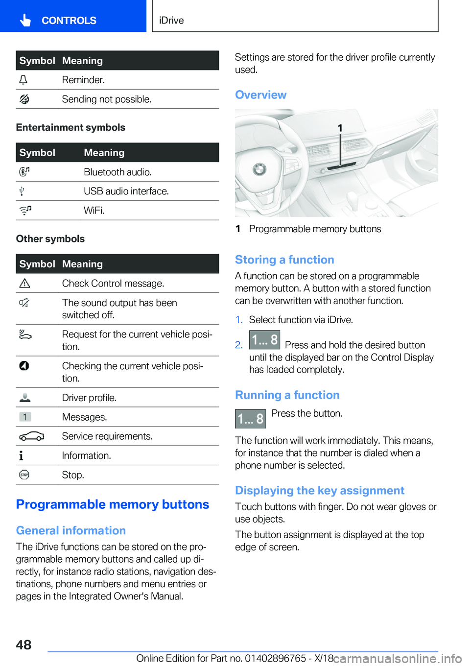 BMW X5 2019 Service Manual �S�y�m�b�o�l�M�e�a�n�i�n�g��R�e�m�i�n�d�e�r�.��S�e�n�d�i�n�g��n�o�t��p�o�s�s�i�b�l�e�.
�E�n�t�e�r�t�a�i�n�m�e�n�t��s�y�m�b�o�l�s
�S�y�m�b�o�l�M�e�a�n�i�n�g��B�l�u�e�t�o�o�t�h��a�u�d�i�o�.��U�S